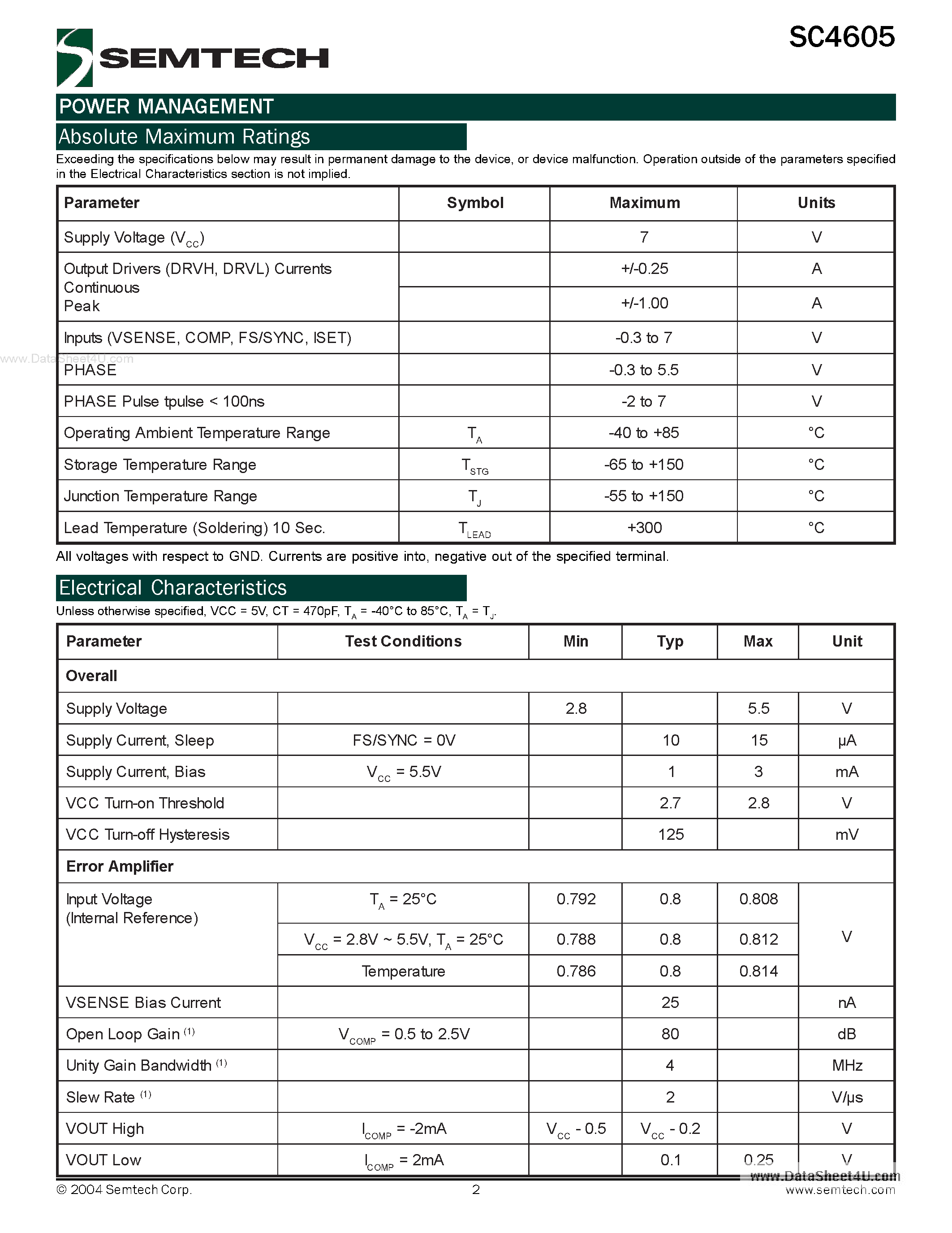 Datasheet SC4605 - Step Down Controller page 2