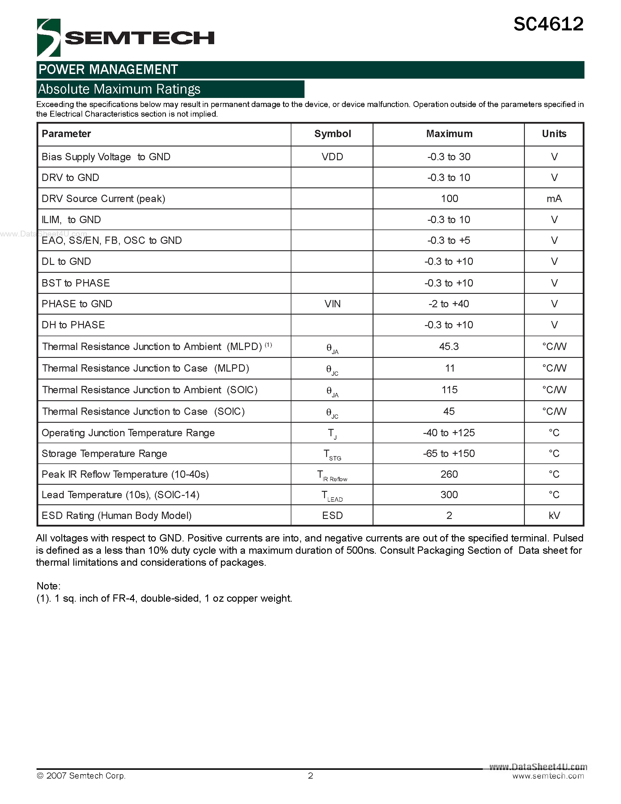 Datasheet SC4612 - Wide Input Range High Performance Synchronous Buck Switching Regulator page 2
