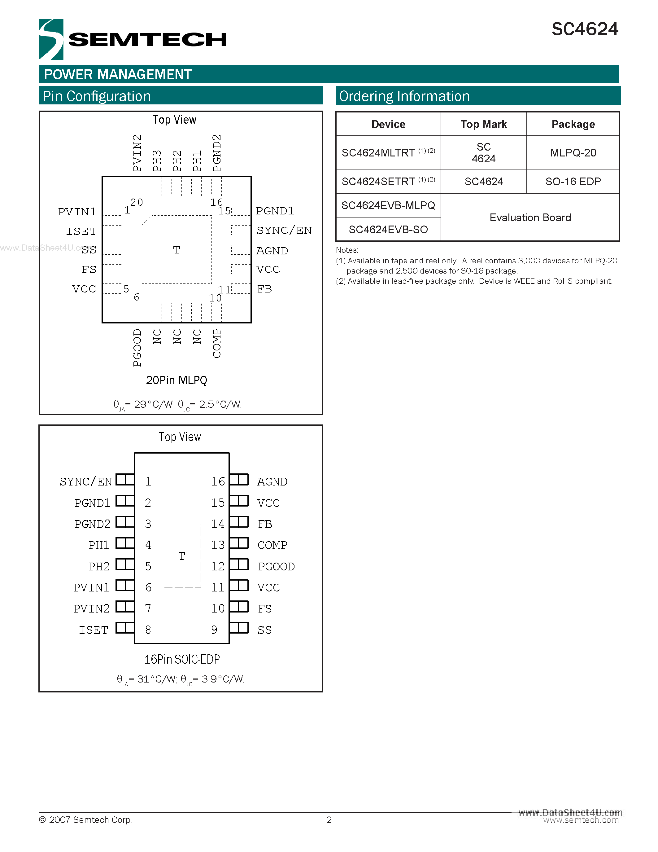 Datasheet SC4624 - 4A Integrated FET Synchronous Step down DC/DC Regulator page 2