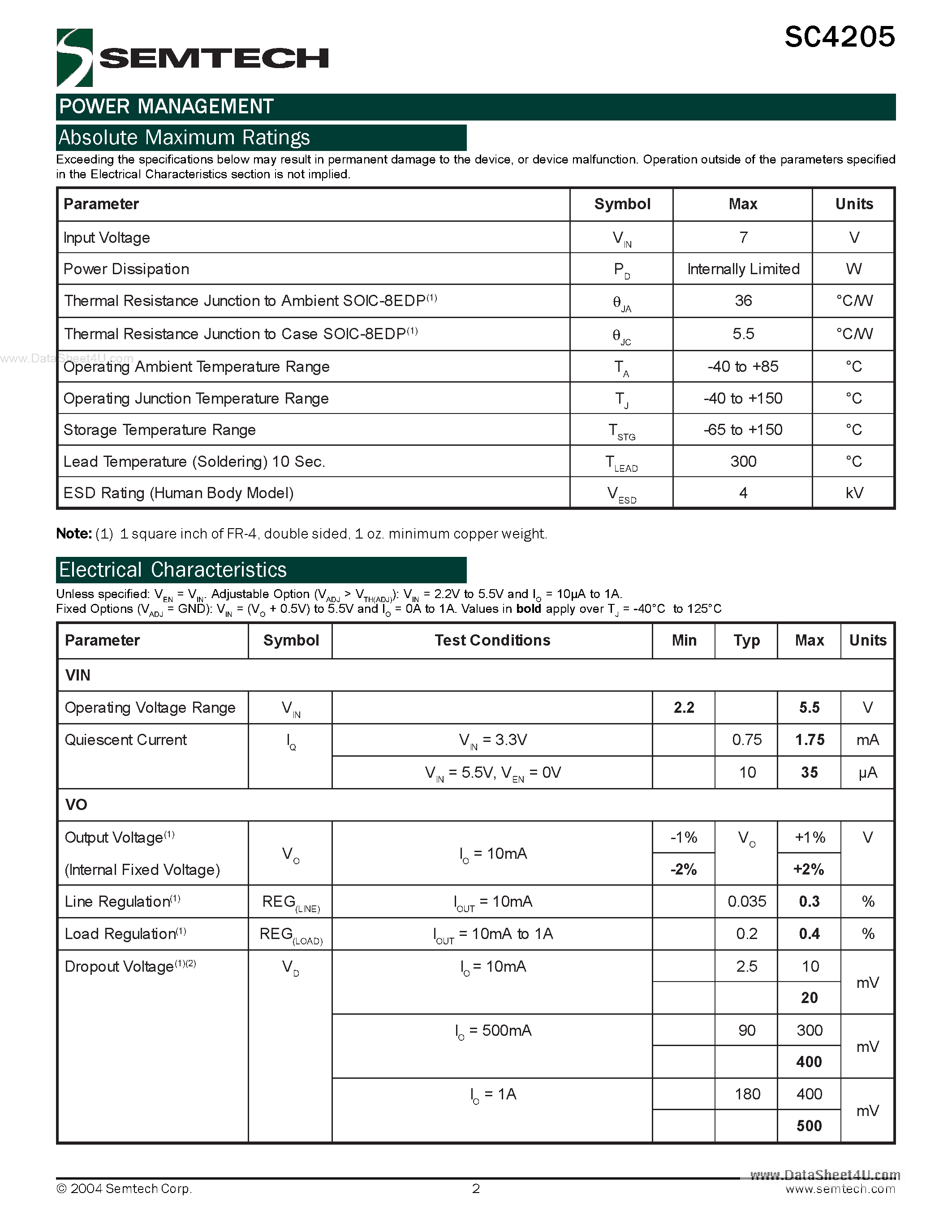Datasheet SC4205 - Very Low Dropout 1 Amp Regulator page 2