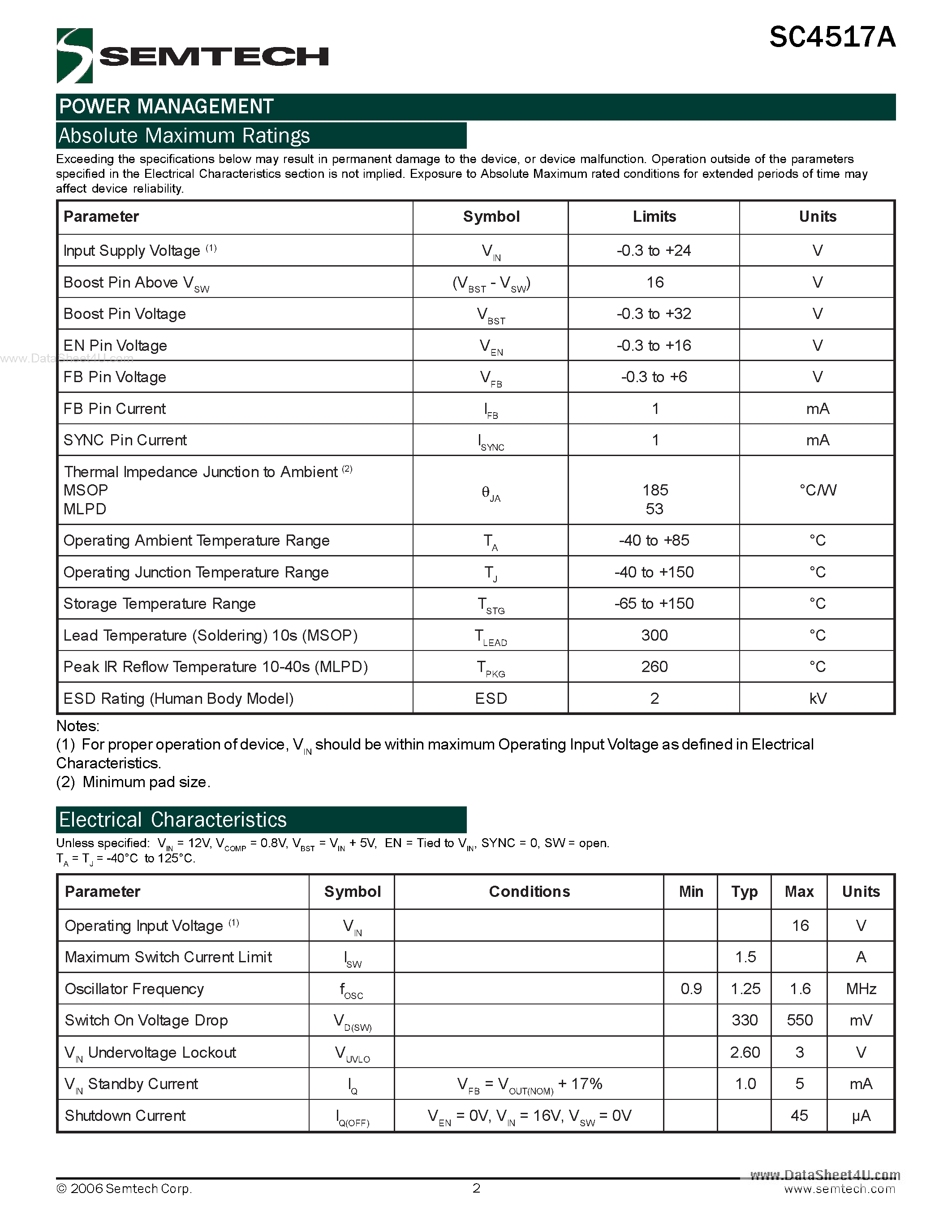 Datasheet SC4517A page 2 Datasheet SC4517A - 1.5A Step-Down Switching Regulator page 2