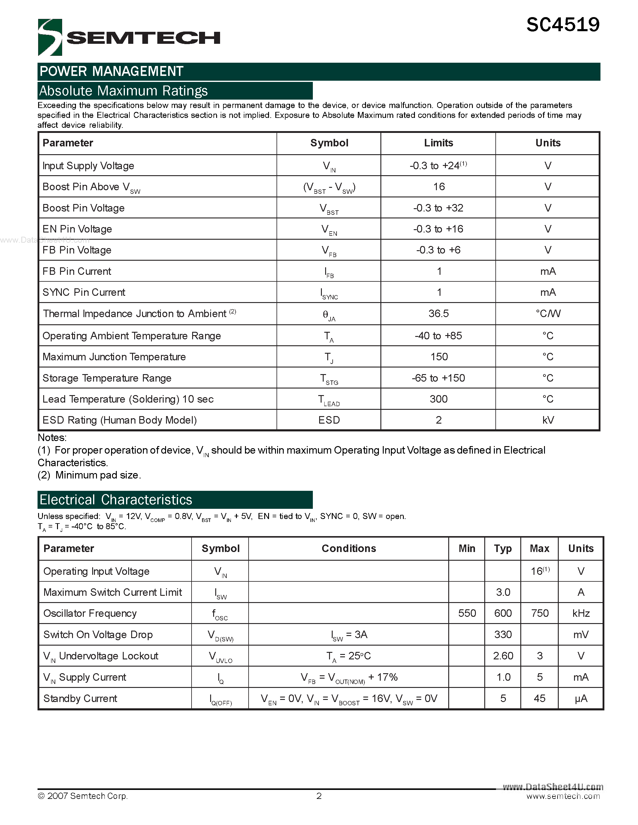 Datasheet SC4519 - 3A Step-Down Switching Regulator page 2
