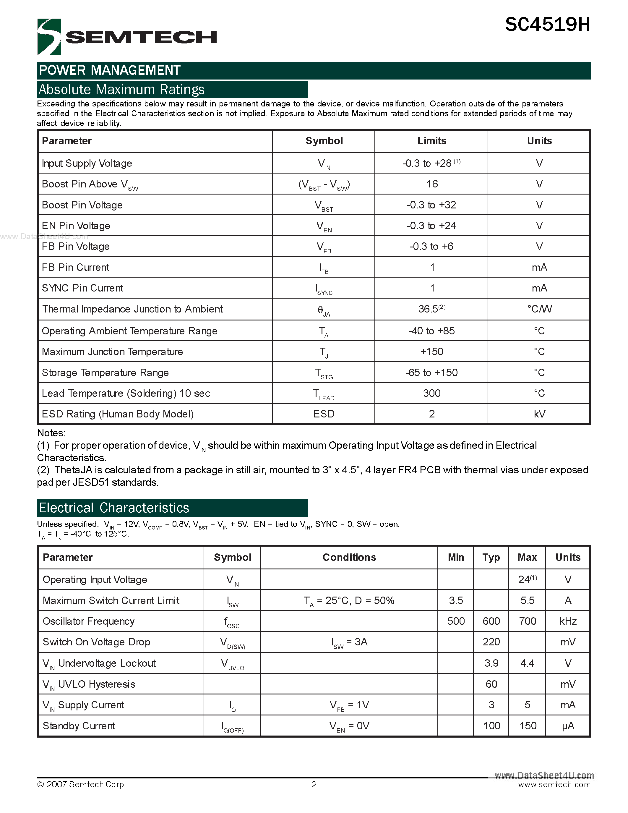 Datasheet SC4519H - 3A Step-Down Switching Regulator page 2