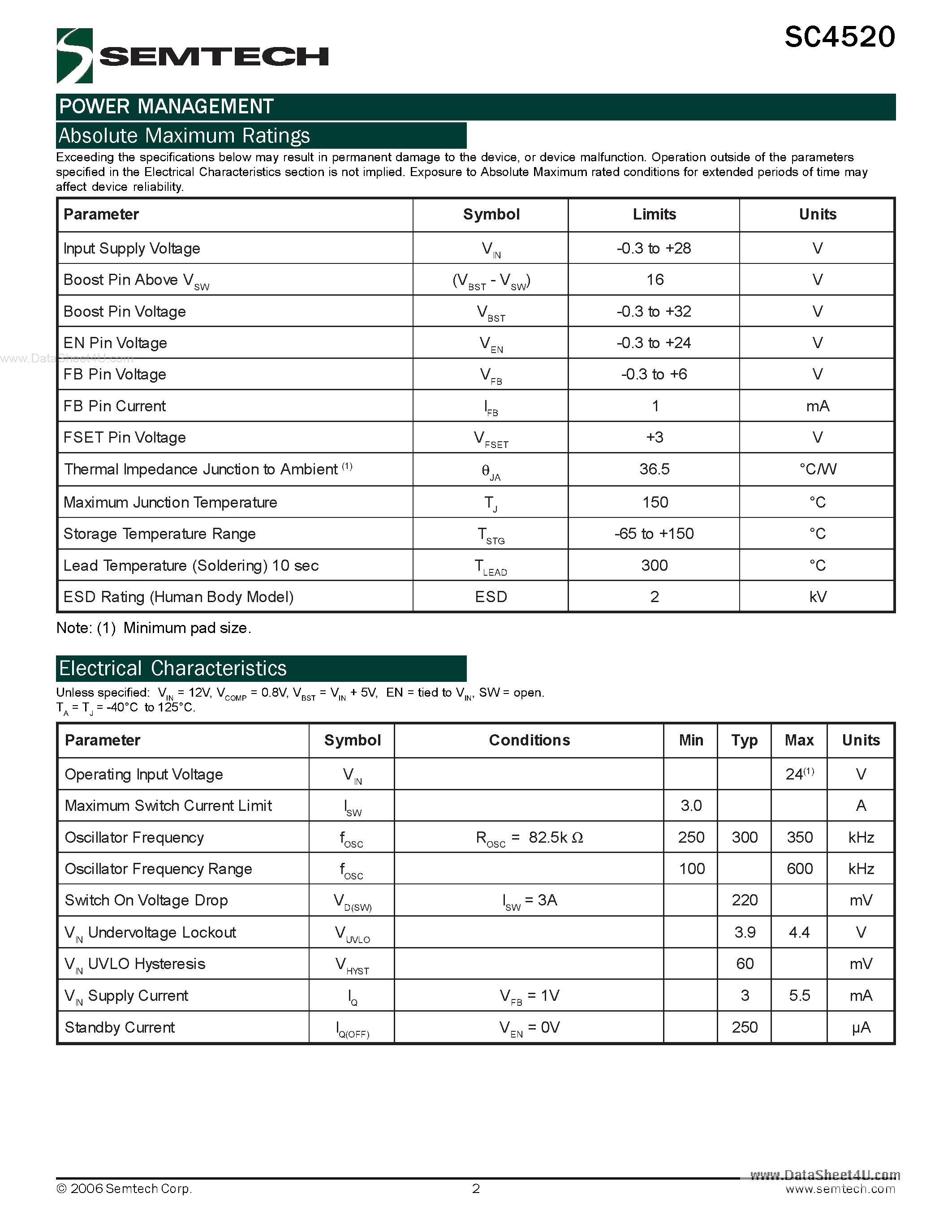 Datasheet SC4520 - 3A Step-Down Switching Regulator page 2