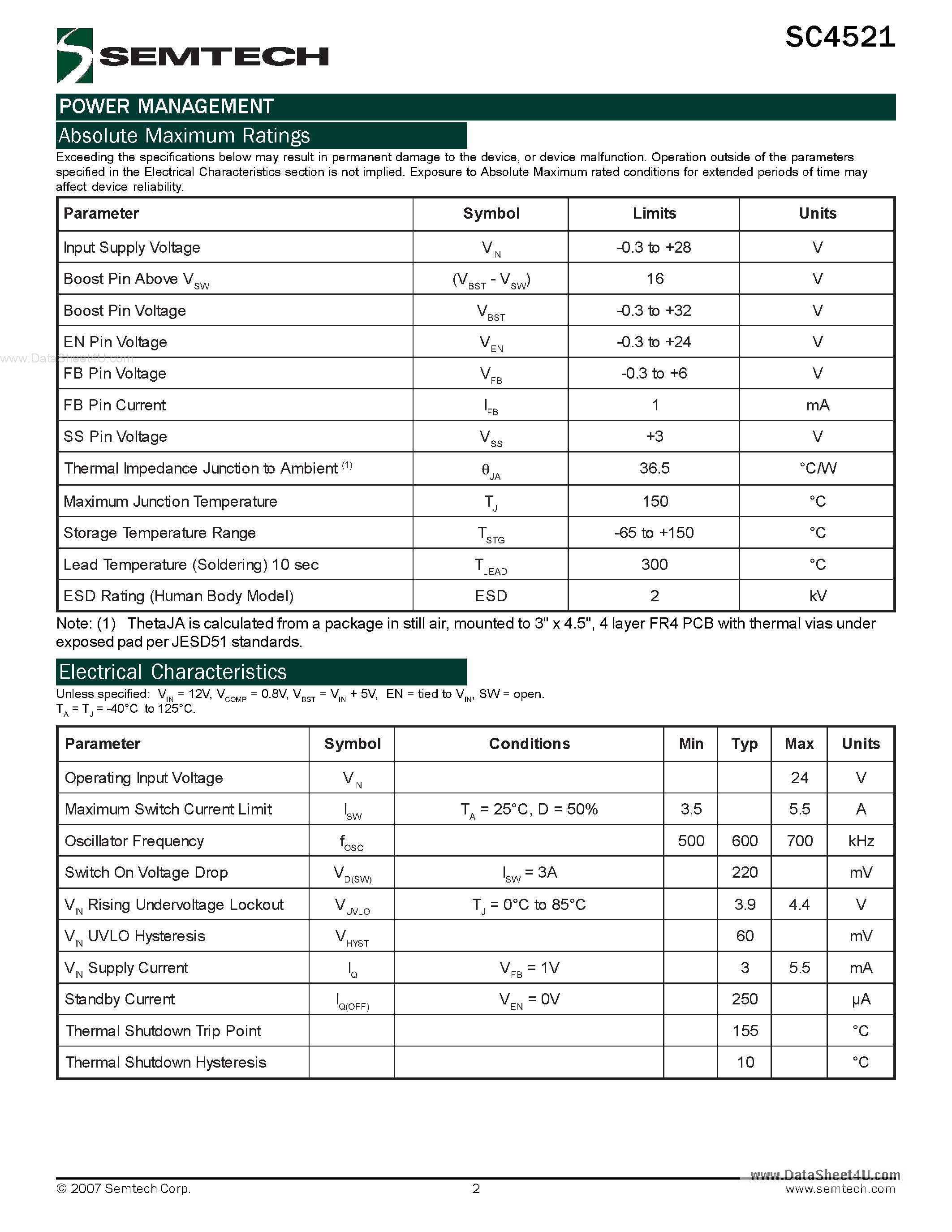 Datasheet SC4521 - 3A Step-Down Switching Regulator page 2
