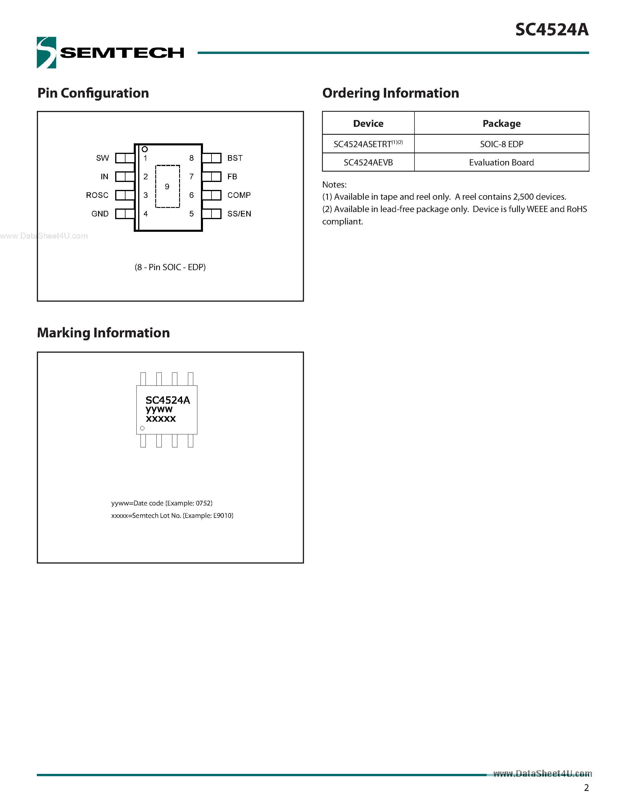 Datasheet SC4524A - 28V 2A Step-Down Switching Regulator page 2