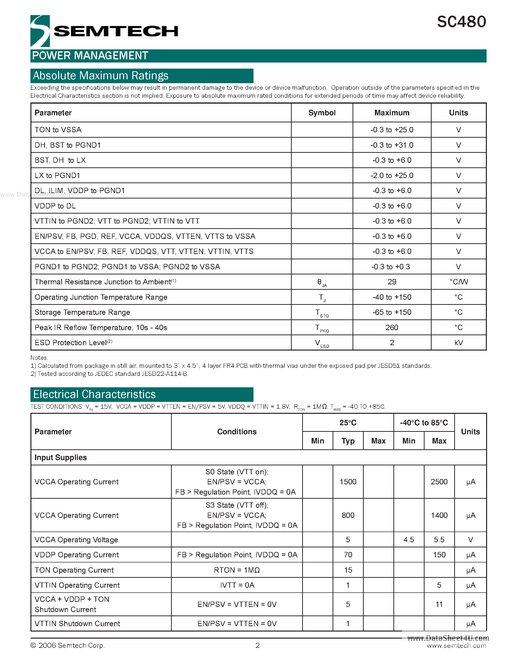 Datasheet SC480 - Complete DDR1/2/3 Memory Power Supply page 2
