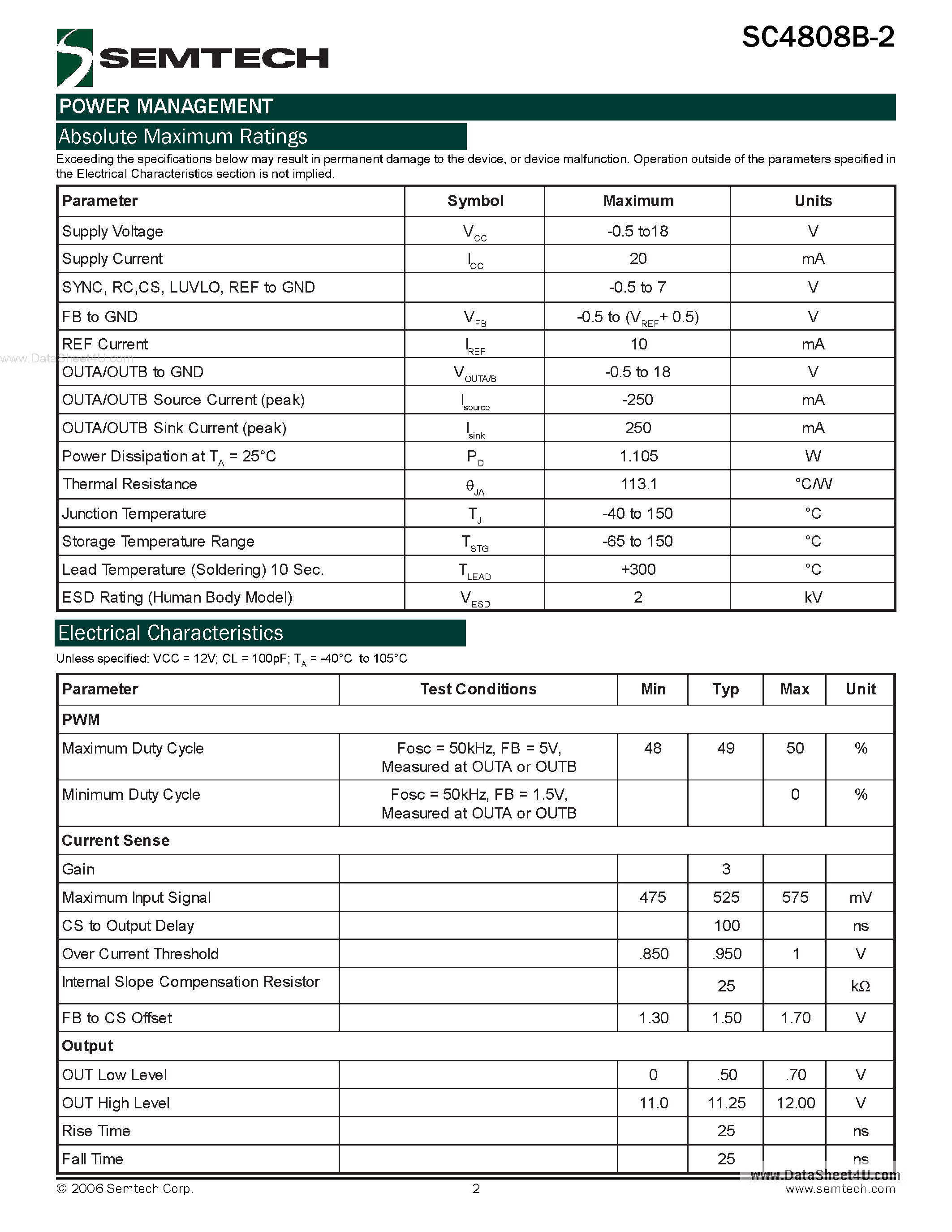 Datasheet SC4808B-2 - High Performance Dual Ended PWM Controller page 2