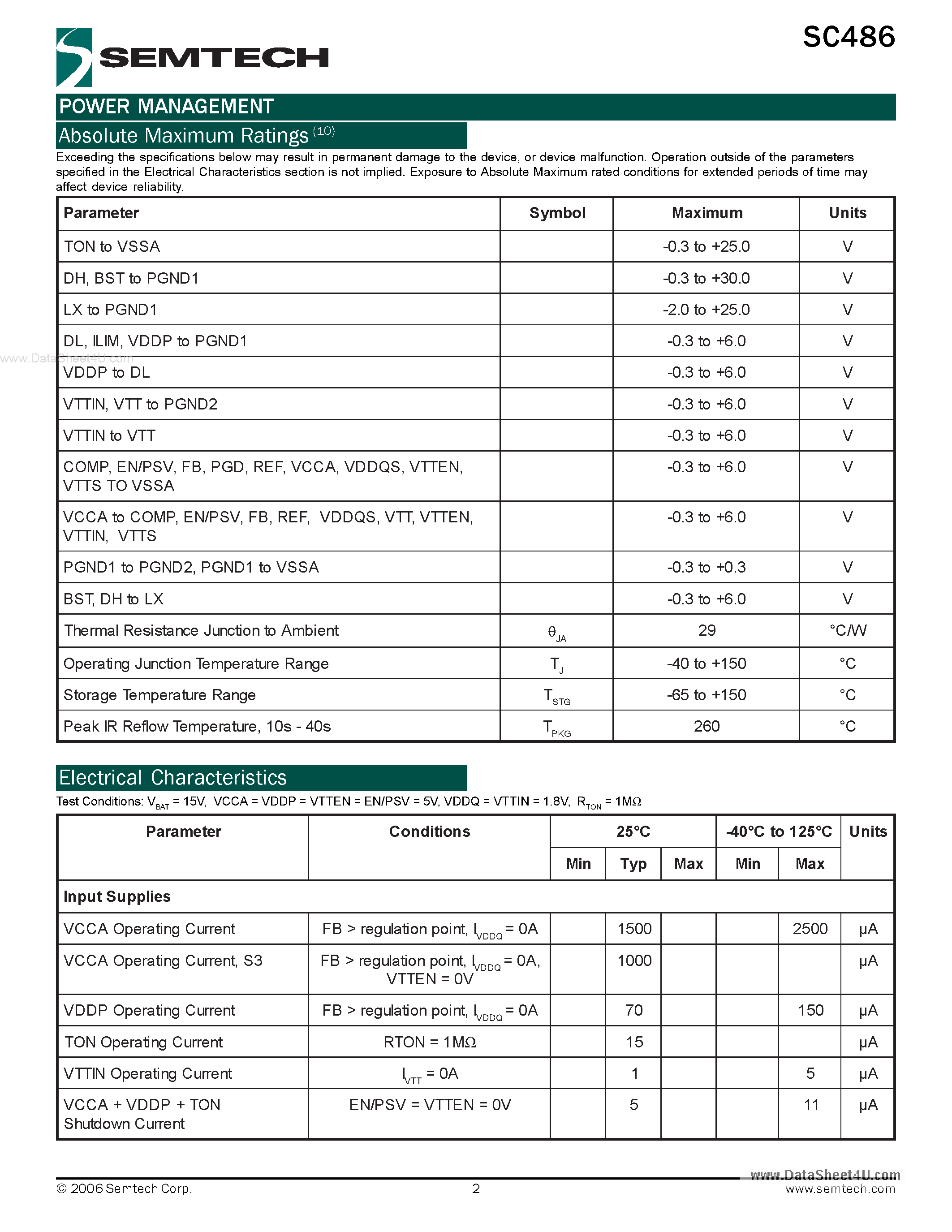 Datasheet SC486 - Complete DDR1/2/3 Memory Power Supply page 2