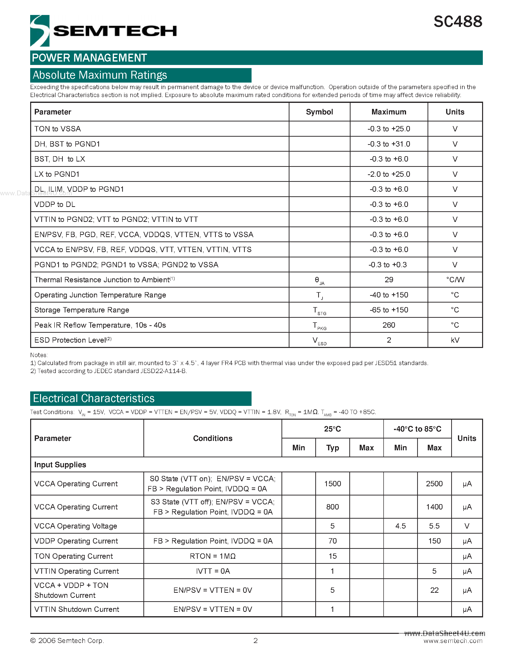 Datasheet SC488 page 2 Datasheet SC488 - Complete DDR1/2/3 Memory Power Supply page 2