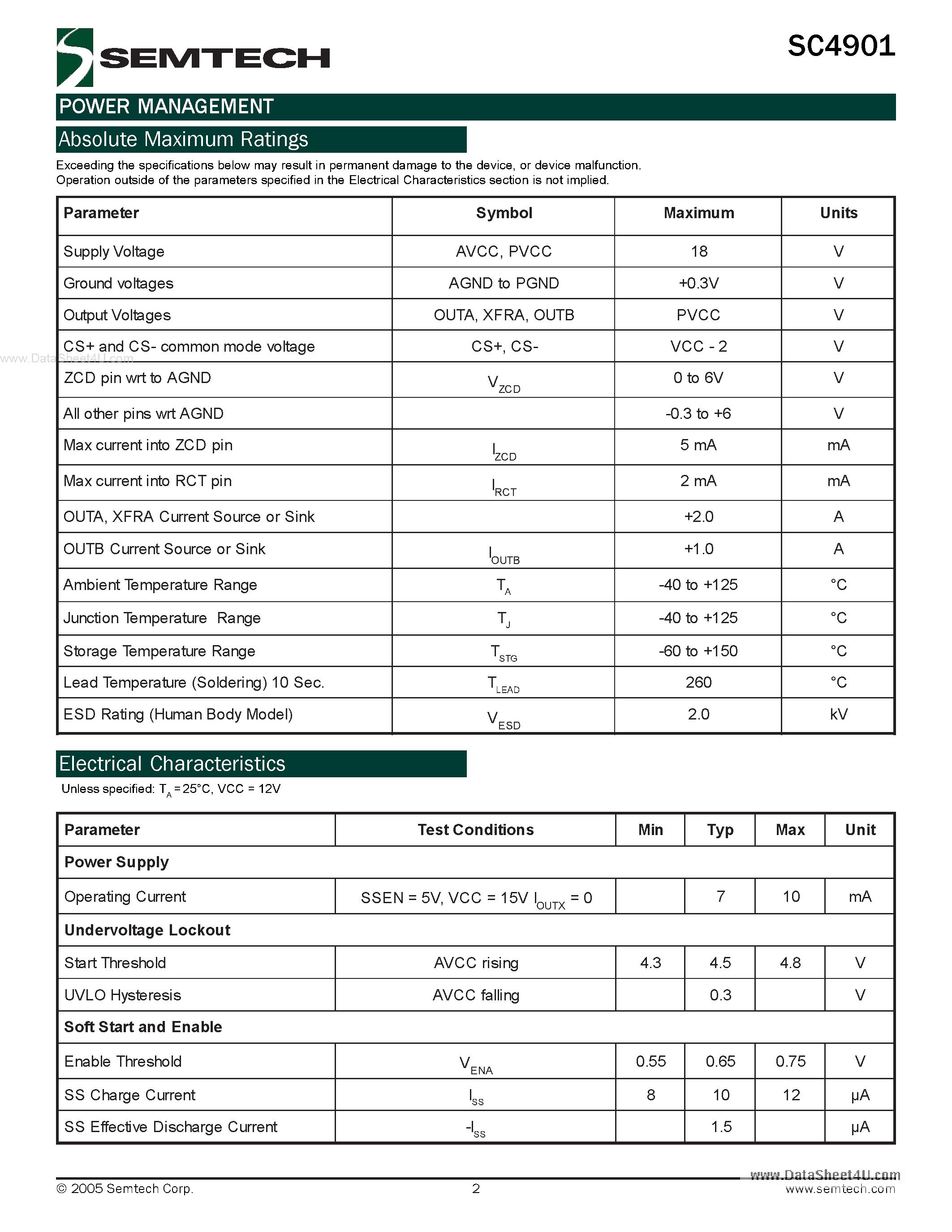 Datasheet SC4901 page 2 Datasheet SC4901 - COMBI-SYNC Secondary Side Synchronous Rectifier and Regulator page 2