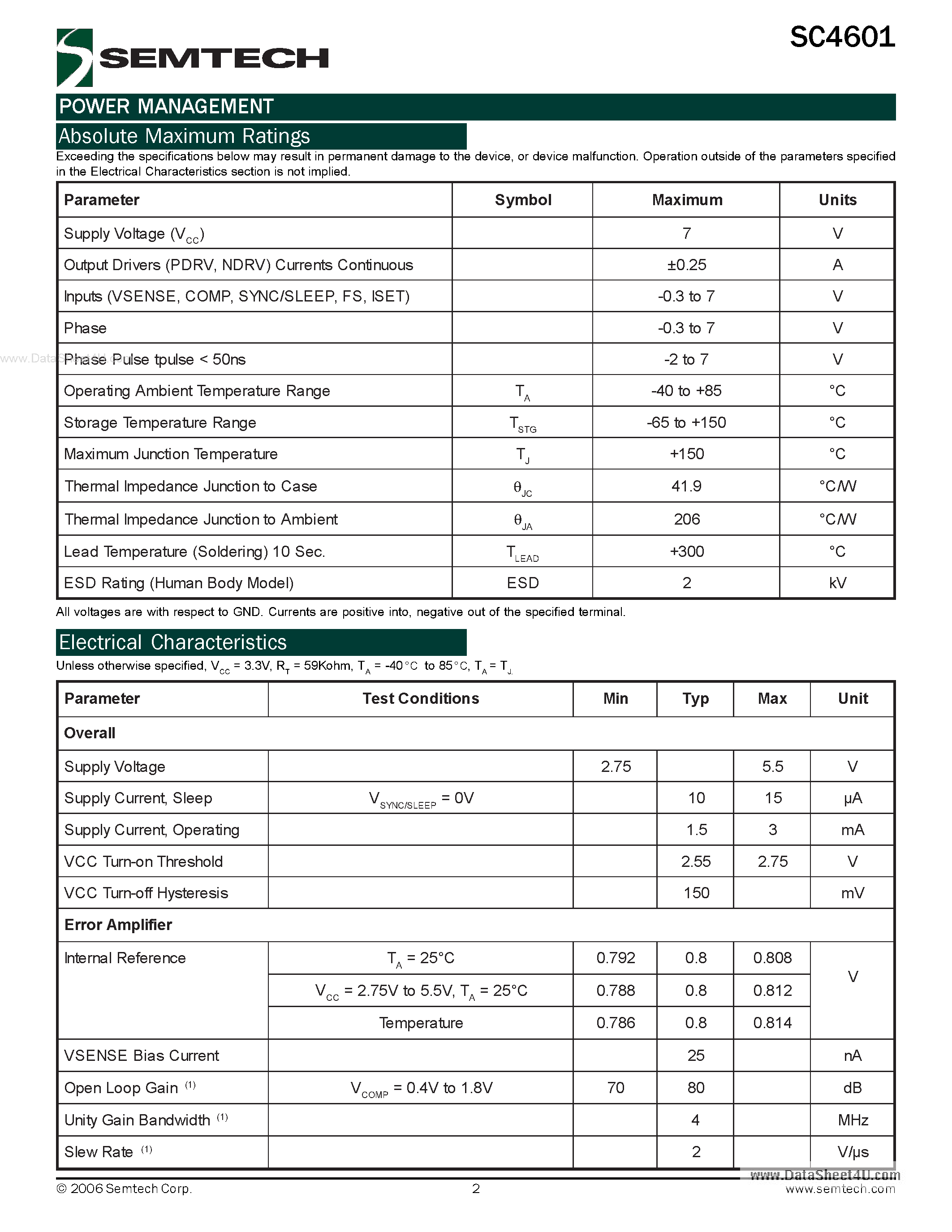 Datasheet SC4601 - Step Down Controller page 2