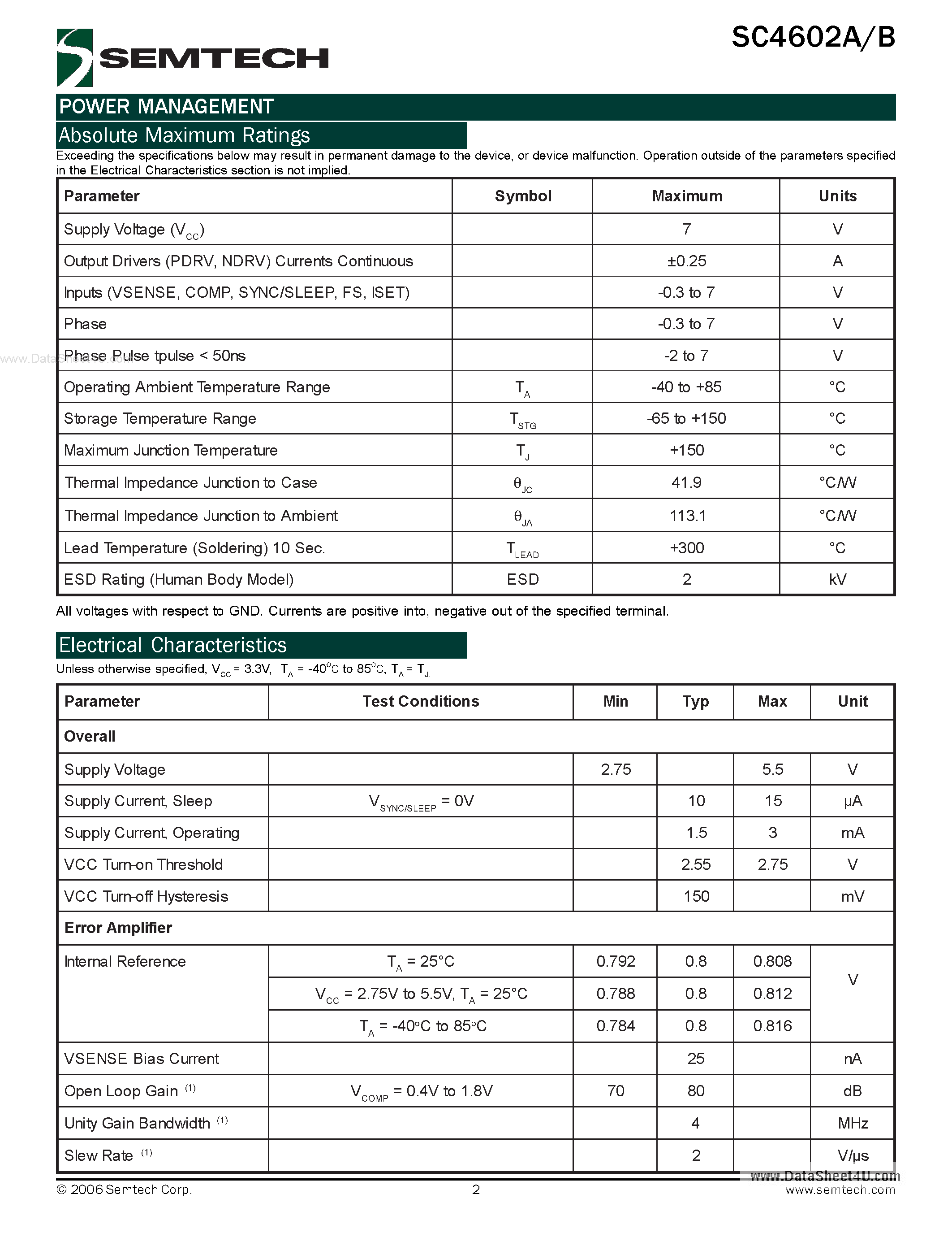 Datasheet SC4602A - Step Down Controller page 2