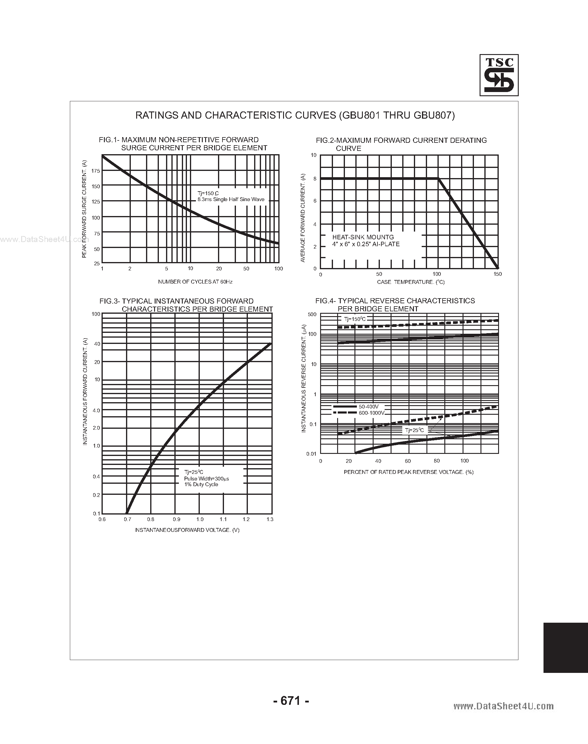Даташит GBU801 - (GBU80x) Single Phase 8.0 AMPS. Glass Passivated Bridge Rectifiers страница 2