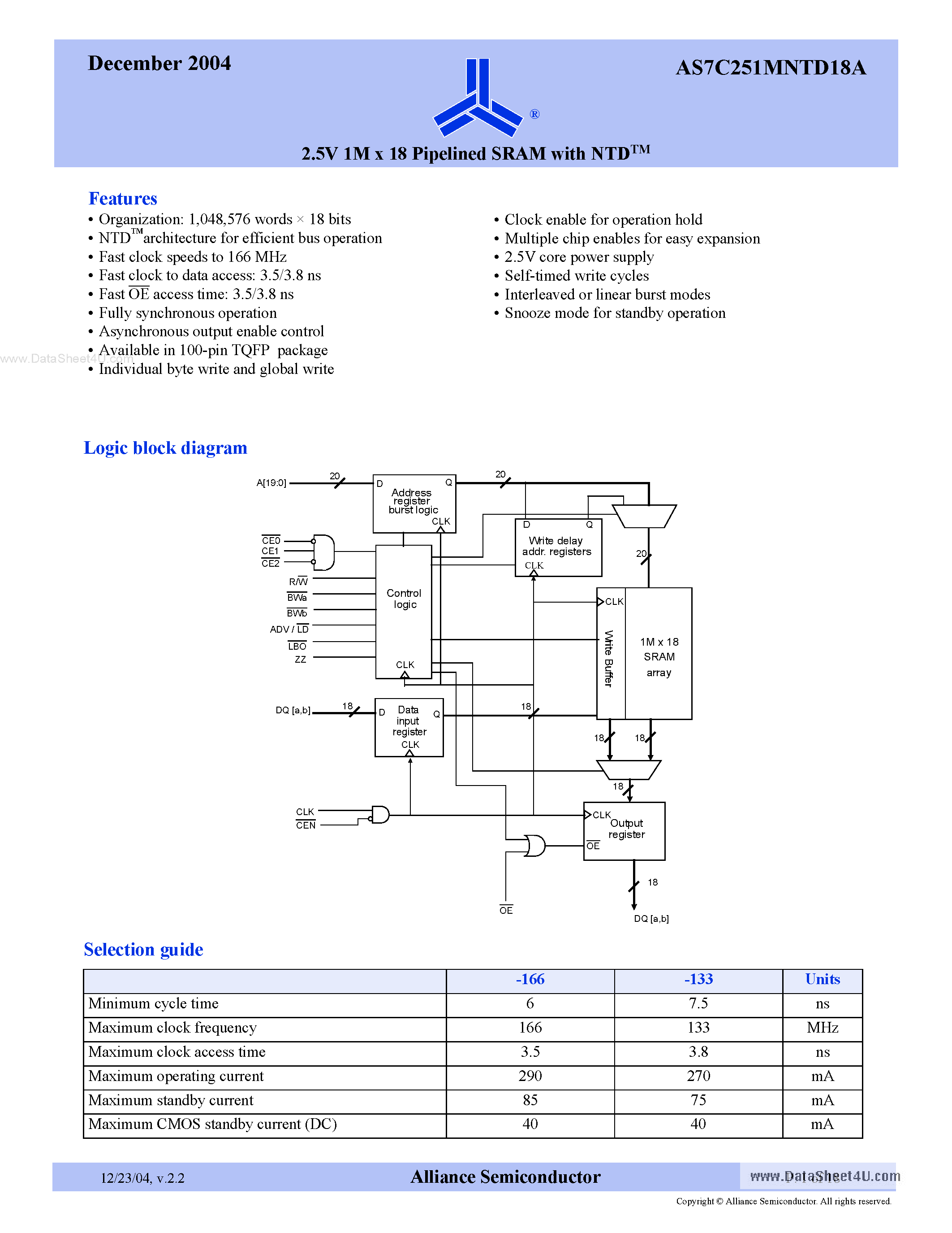 Даташит AS7C251MNTD18A - 2.5V 1M x 18 Pipelined SRAM страница 1