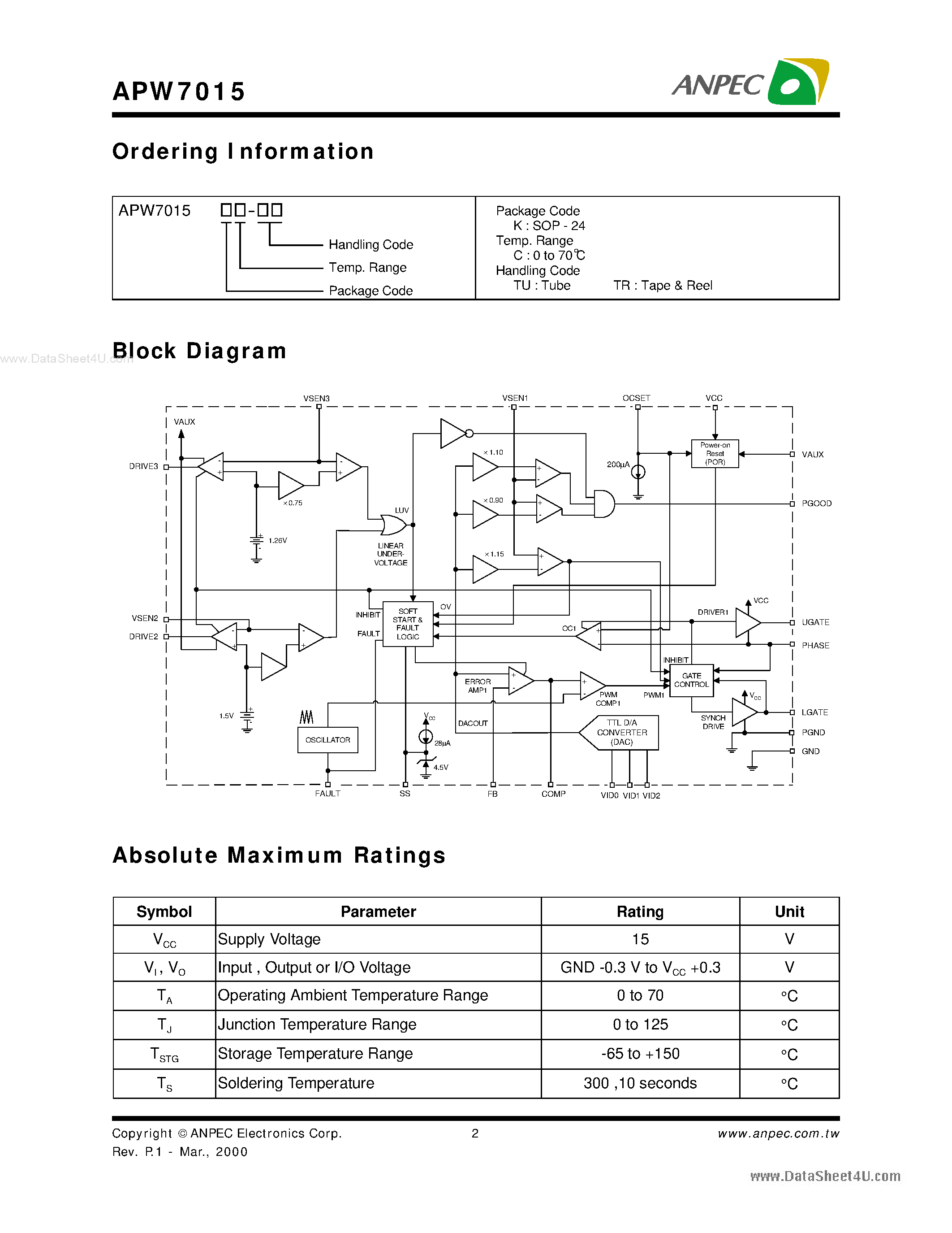 Datasheet APW7015 - Advanced PWM and Dual Linear Power Control page 2