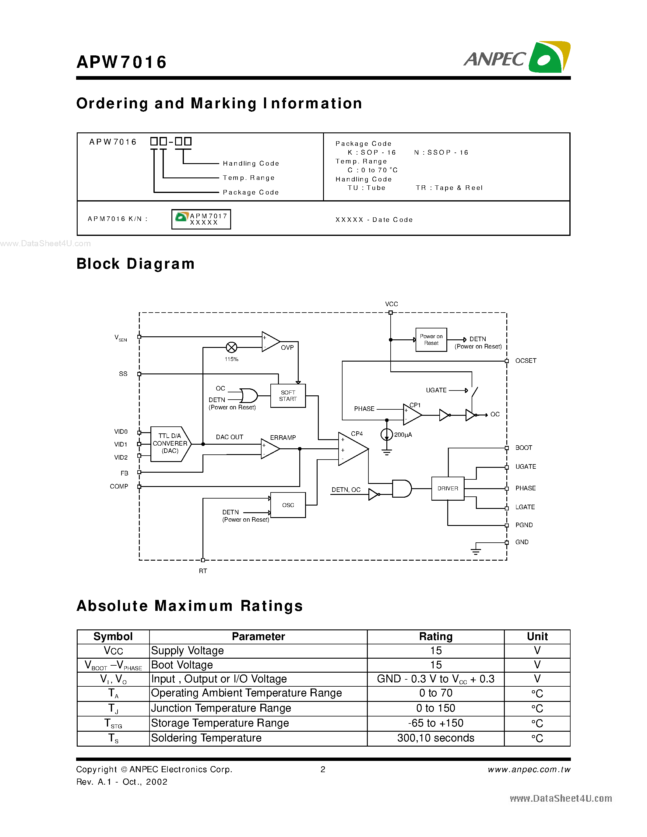 Datasheet APW7016 - Advanced PWM Power Controller page 2