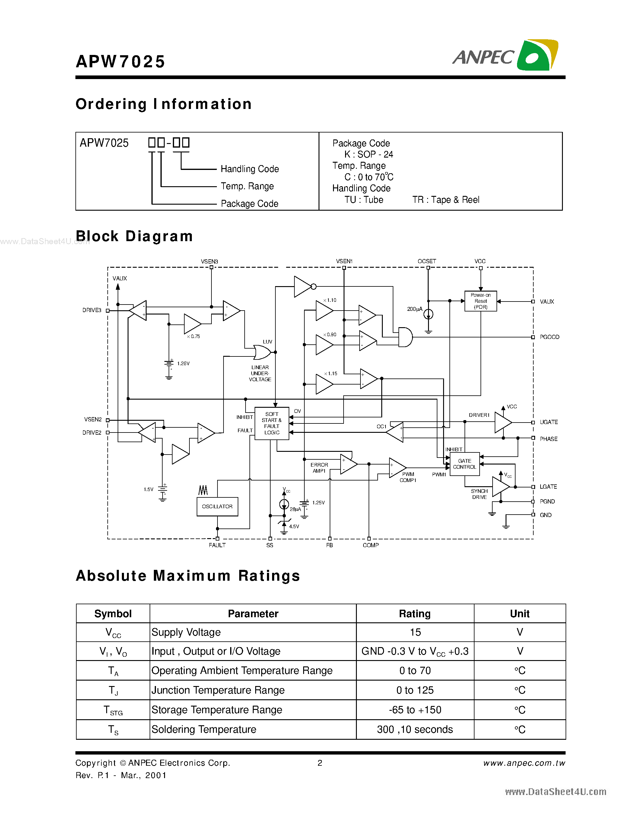 Datasheet APW7025 page 2 Datasheet APW7025 - Advanced PWM and Dual Linear Power Control page 2