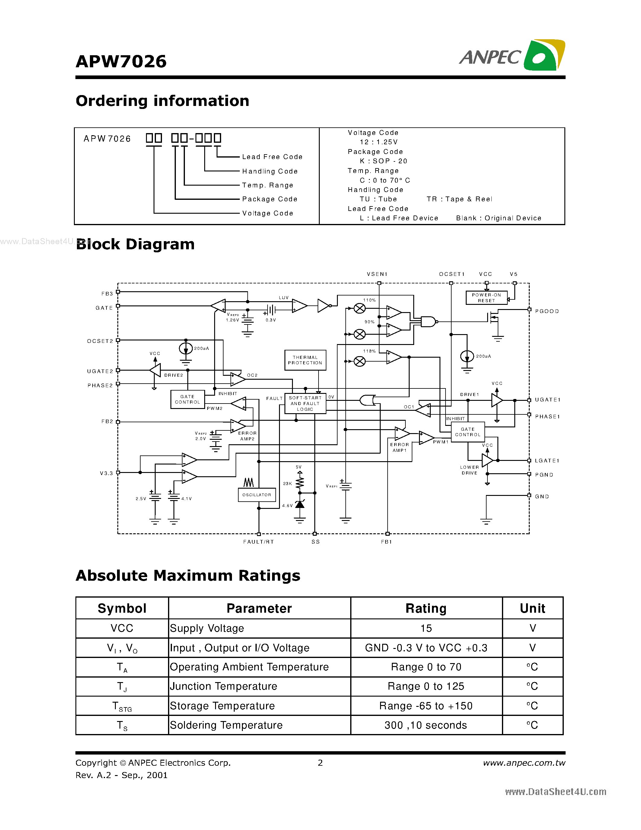 Datasheet APW7026 page 2 Datasheet APW7026 - Advanced PWM and Dual Linear Power Controllers page 2