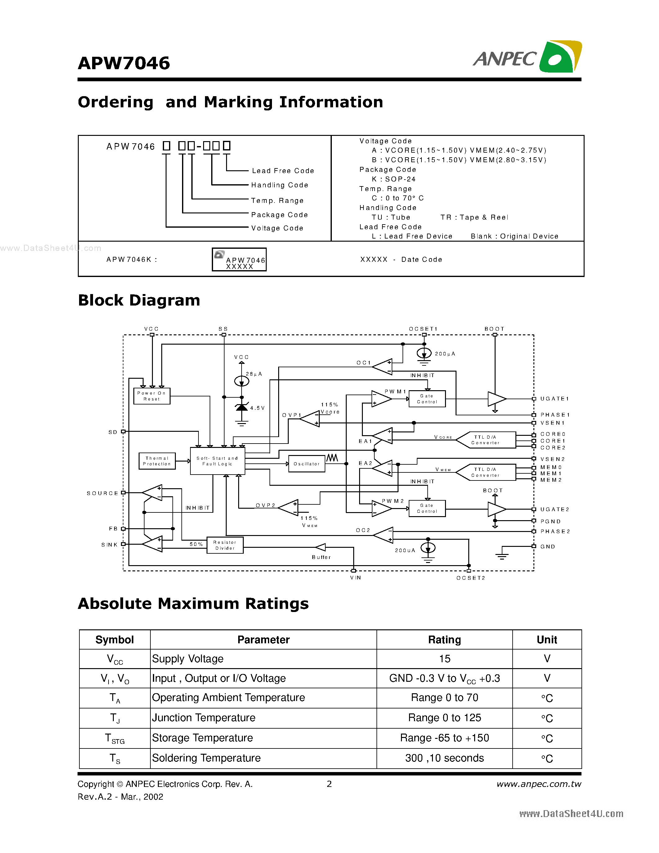 Datasheet APW7046 - Dual Advanced PWM and Source-Sink Linear Controller page 2
