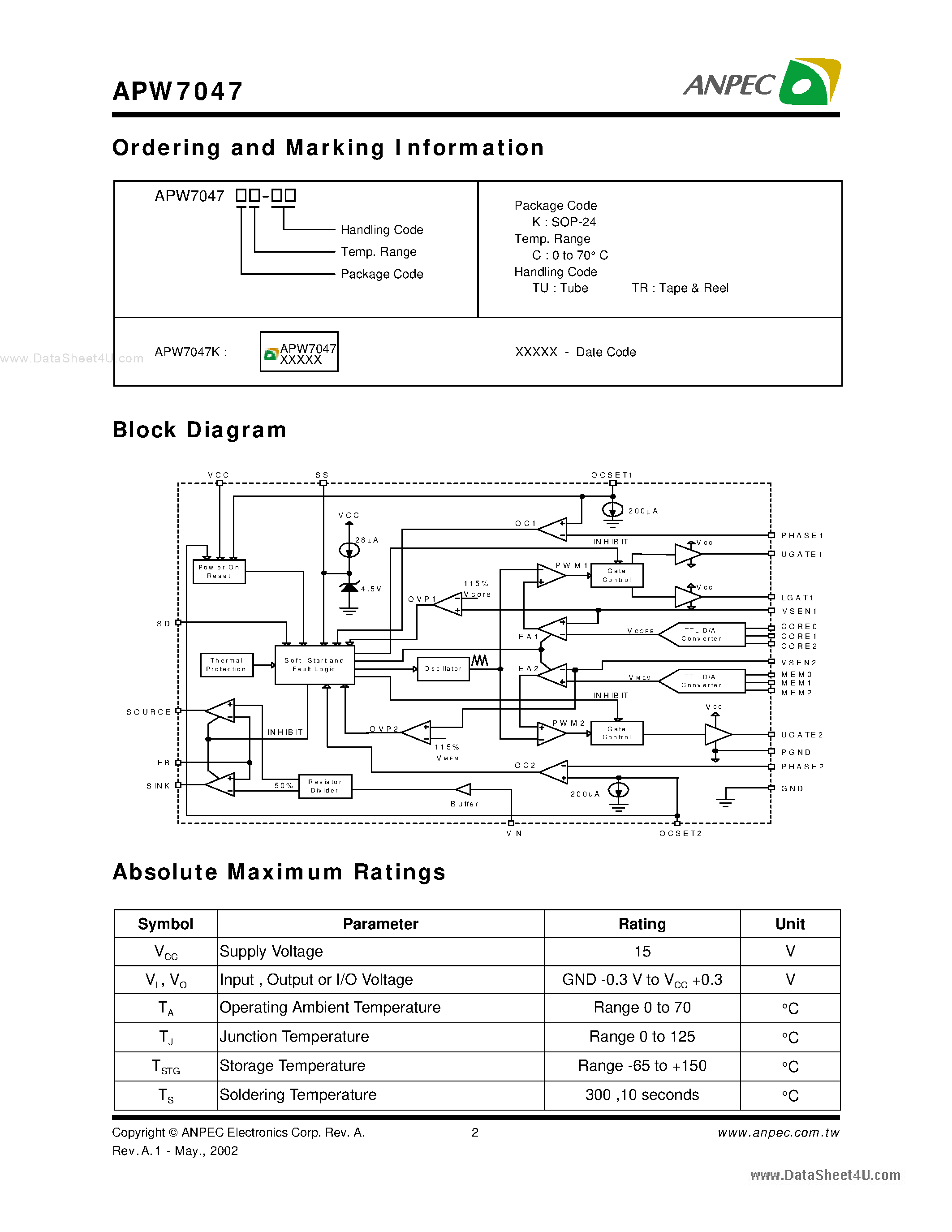 Datasheet APW7047 - Dual Advanced PWM and Source-Sink Linear Controller page 2