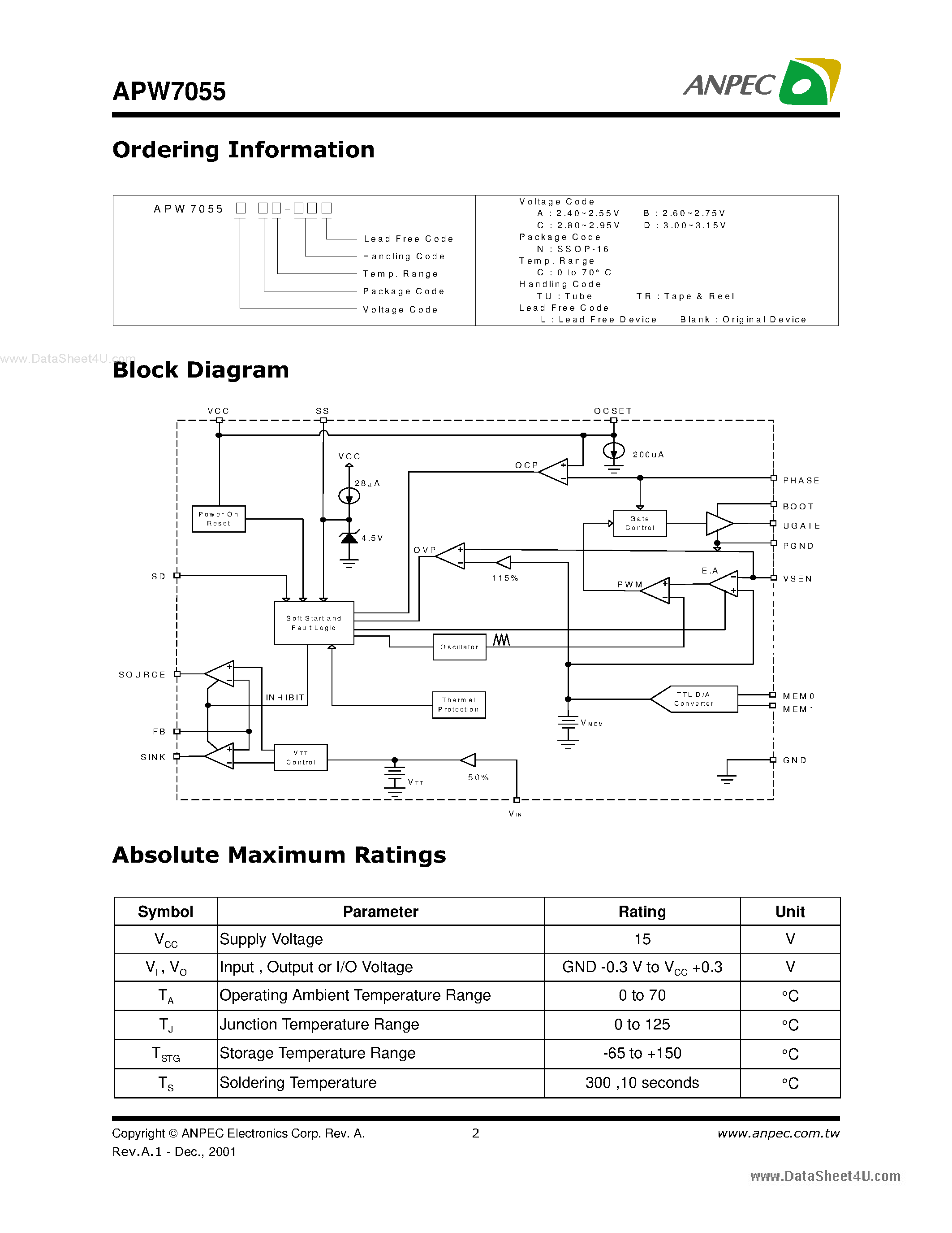 Datasheet APW7055 - Advanced PWM and Linear Power Controller page 2