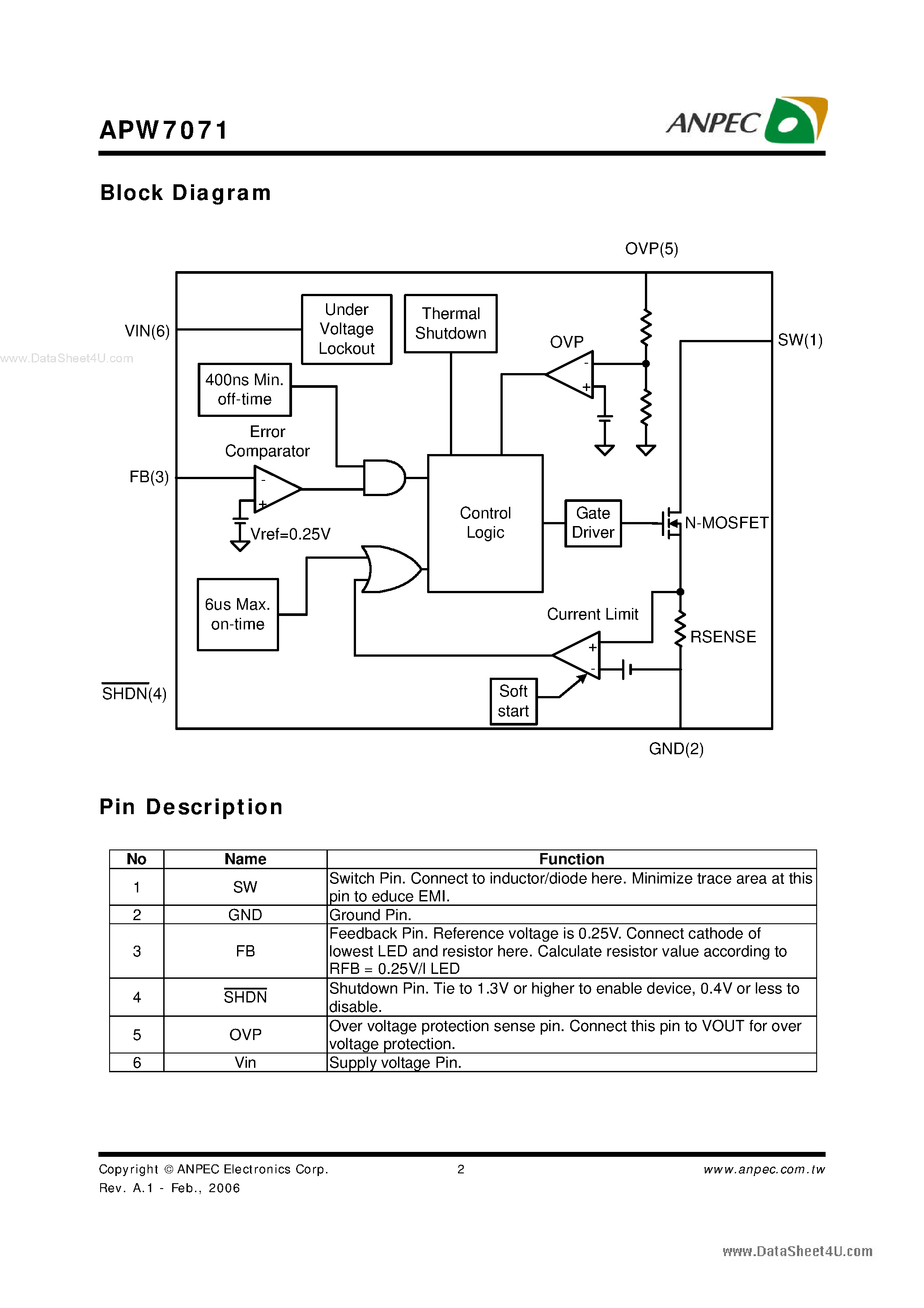 Даташит на микросхему APW7071 страница 2 Даташит APW7071 - White LED DC/DC Step-Up Converter страница 2