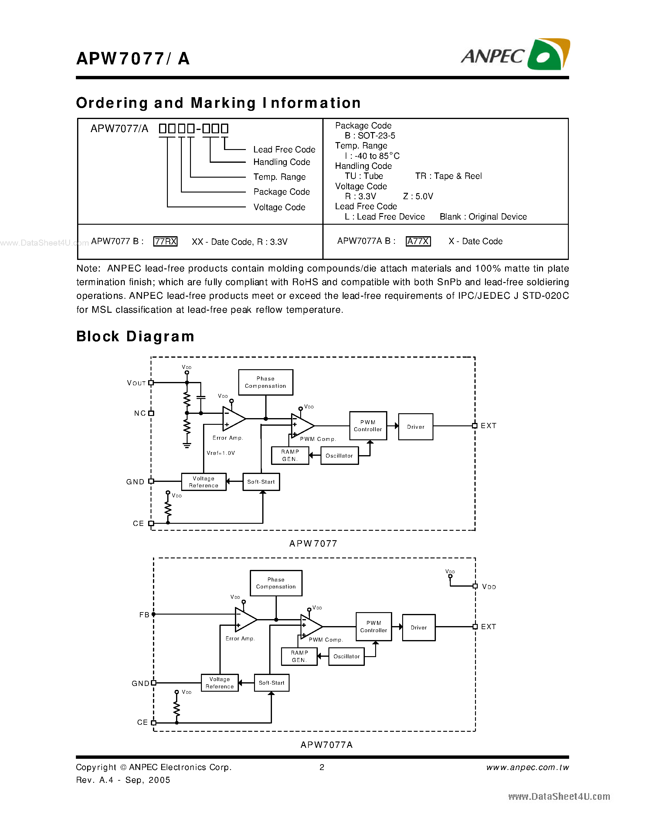 Даташит APW7077 - PWM Step-Up DC-DC Converter страница 2
