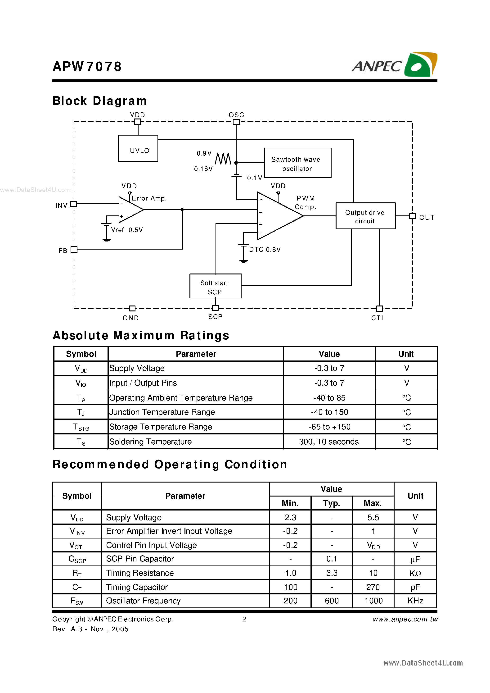 Даташит APW7078 - Single PWM Switching Controller страница 2