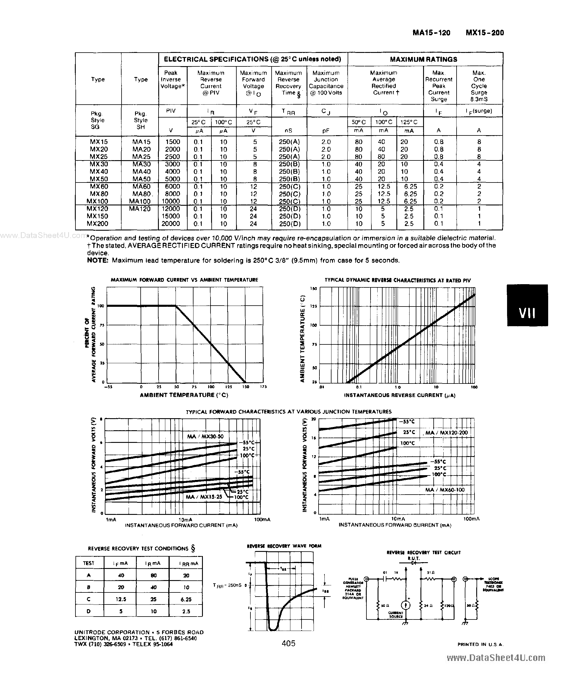 Datasheet MA15-120 page 2 Datasheet MA15-120 - (MA15-120 / MA15-200) HIGH VOLTAGE SILICON RECTIFIERS page 2