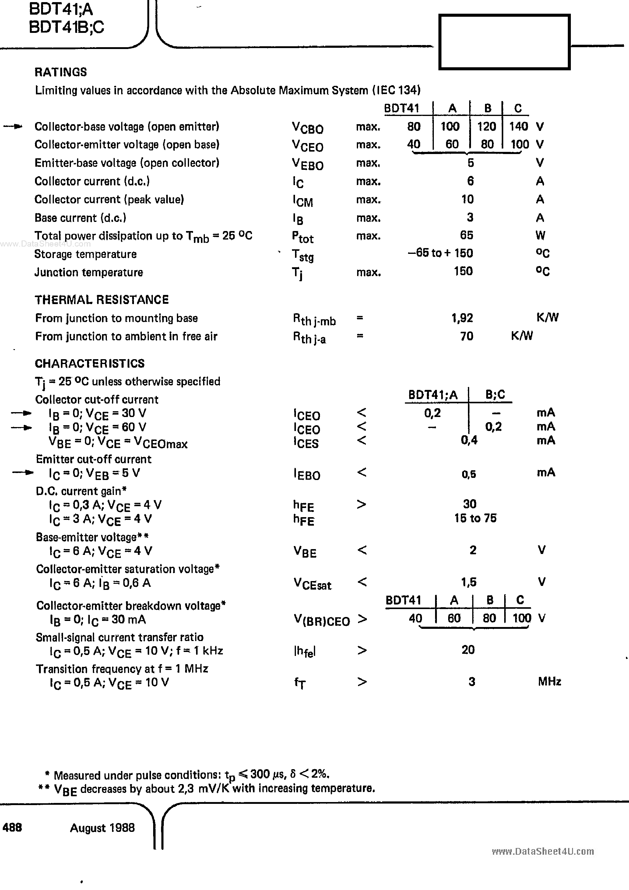 Даташит BDT41 - Silicon Epitaxial Base Power Transistors страница 2