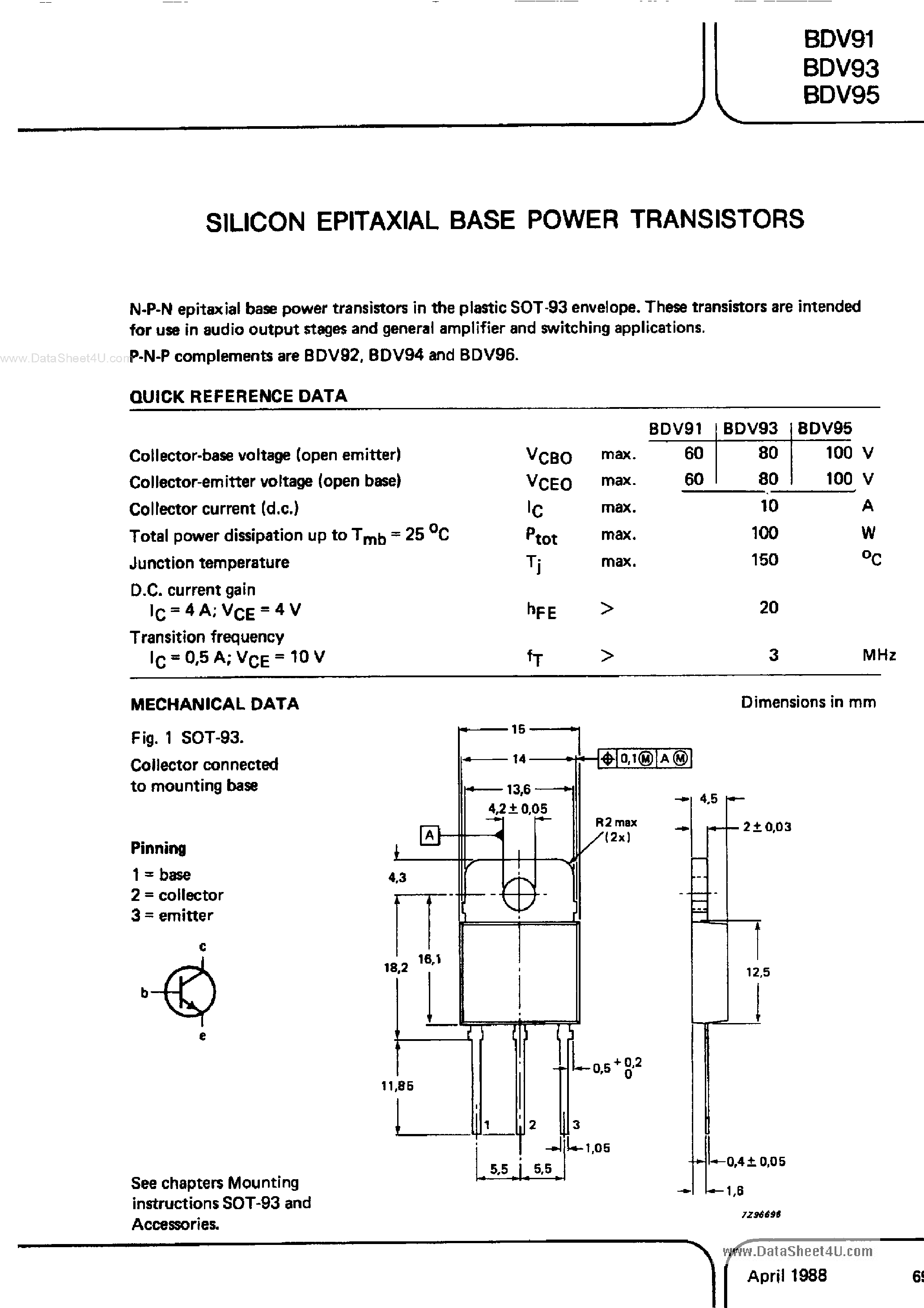 Даташит на микросхему BDV91 страница 1 Даташит BDV91 - (BDV91 - BDV95) Silicon Epitaxial Base Power Transistors страница 1