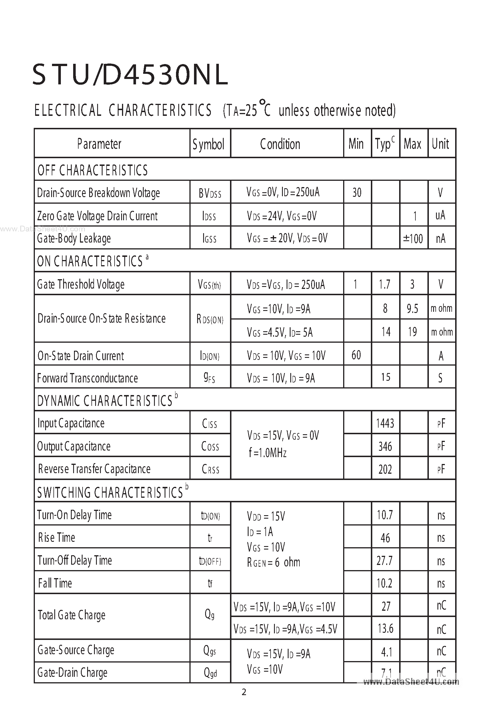 Даташит STD4530NL - N-Channel E nhancement Mode Field Effect Transistor страница 2