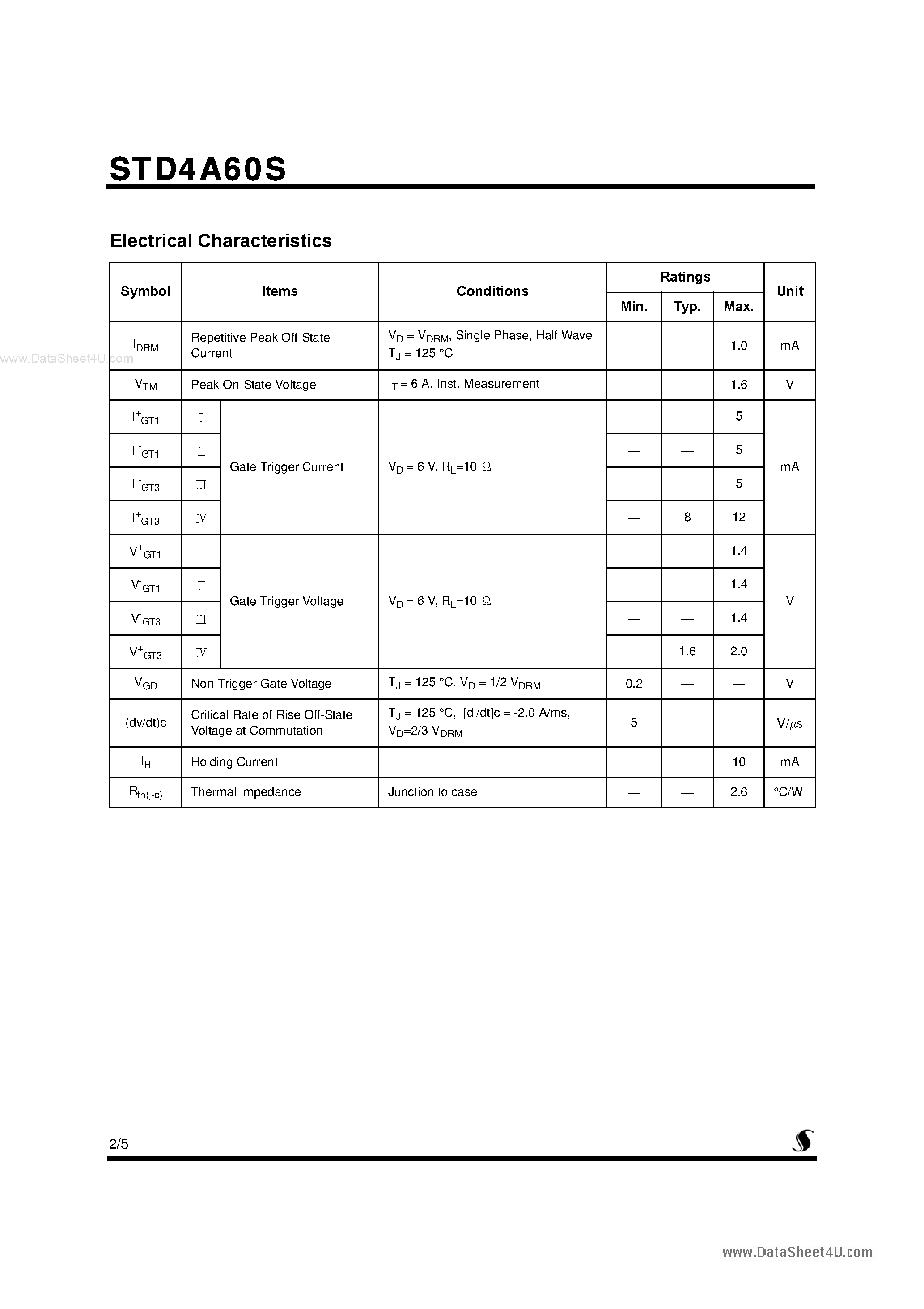 Datasheet STD4A60S - Sensitive Gate Triacs page 2