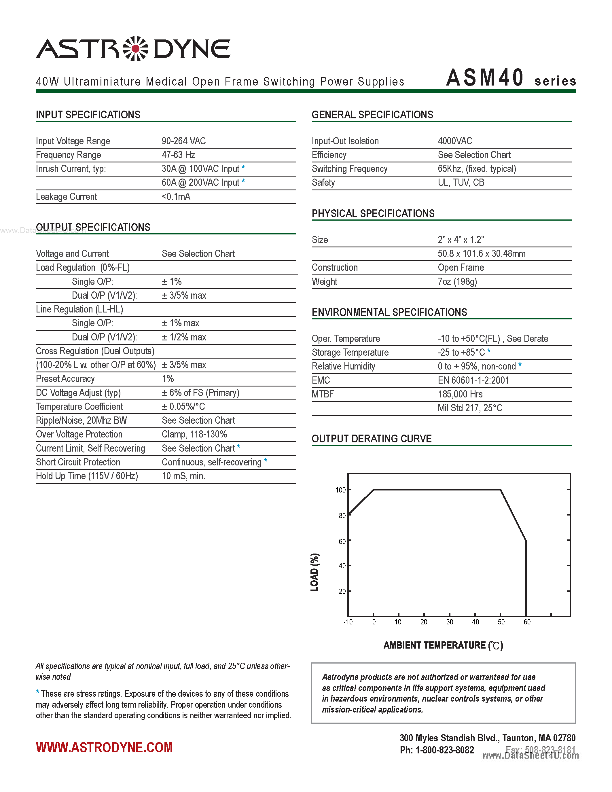 Даташит ASM40 - 40W Ultraminiature Medical Open Frame Switching Power Supplies страница 2