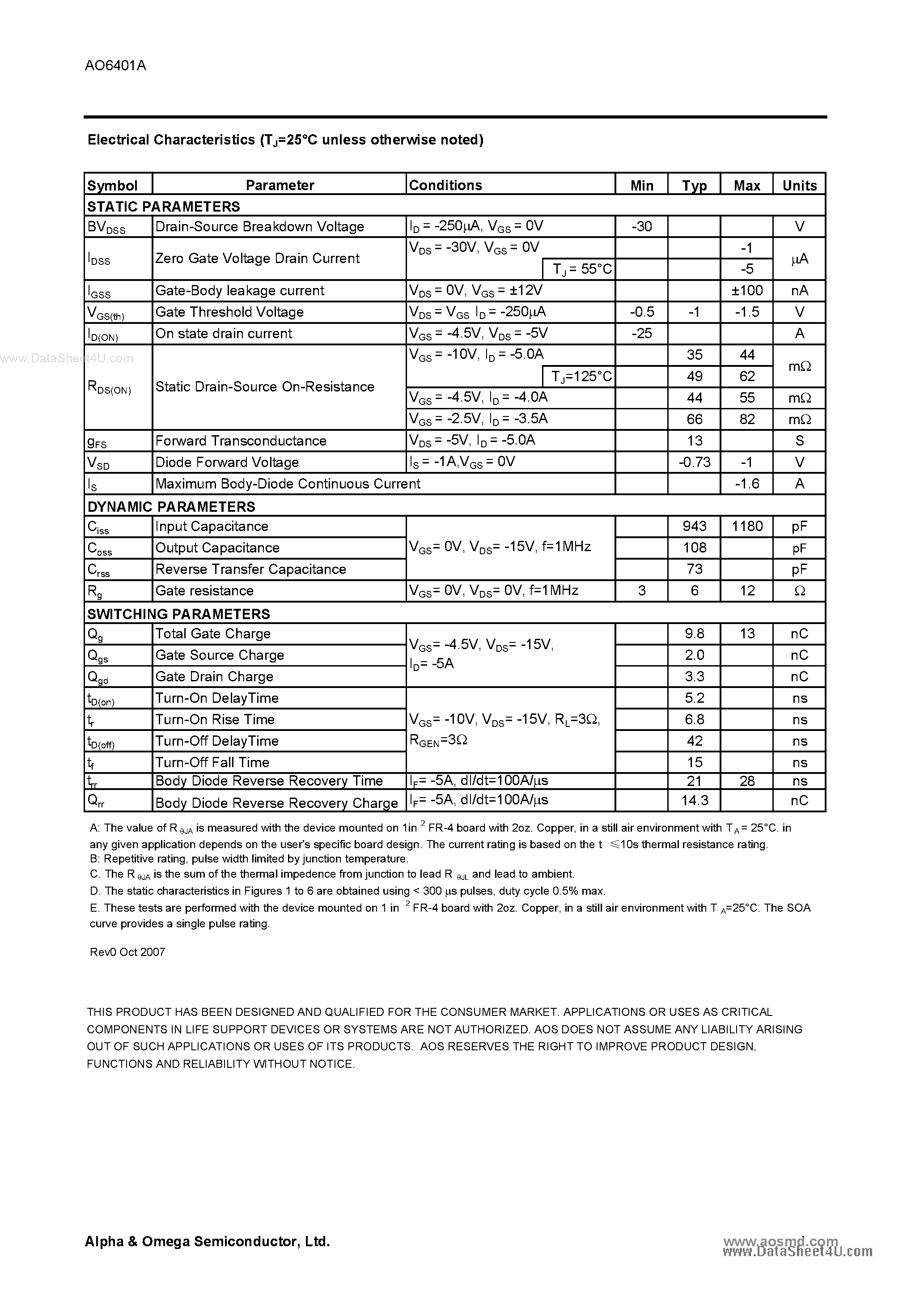 Datasheet AO6401A - P-Channel Enhancement Mode Field Effect Transistor page 2