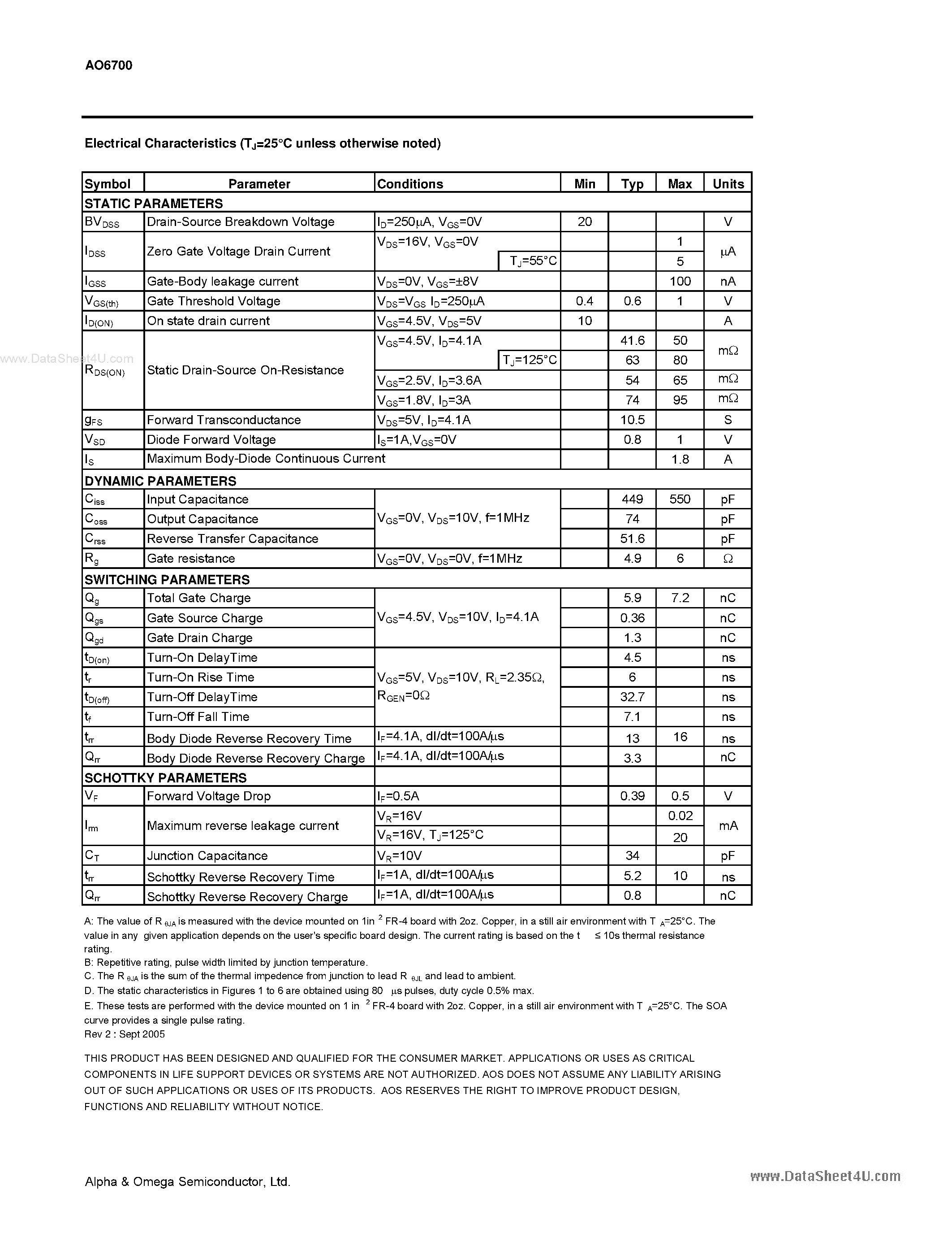 Datasheet AO6700 - N-Channel Enhancement Mode Field Effect Transistor page 2