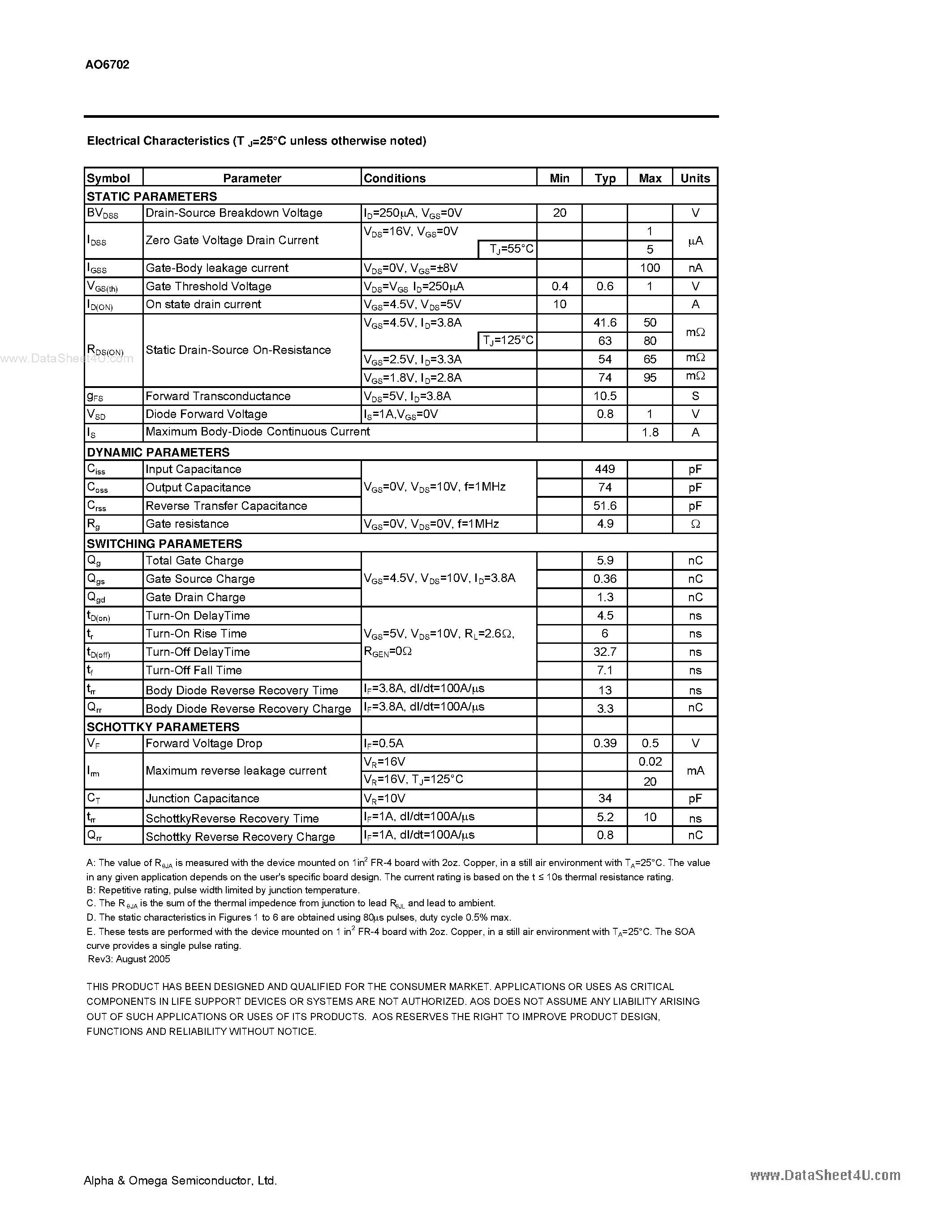 Datasheet AO6702 - N-Channel Enhancement Mode Field Effect Transistor page 2