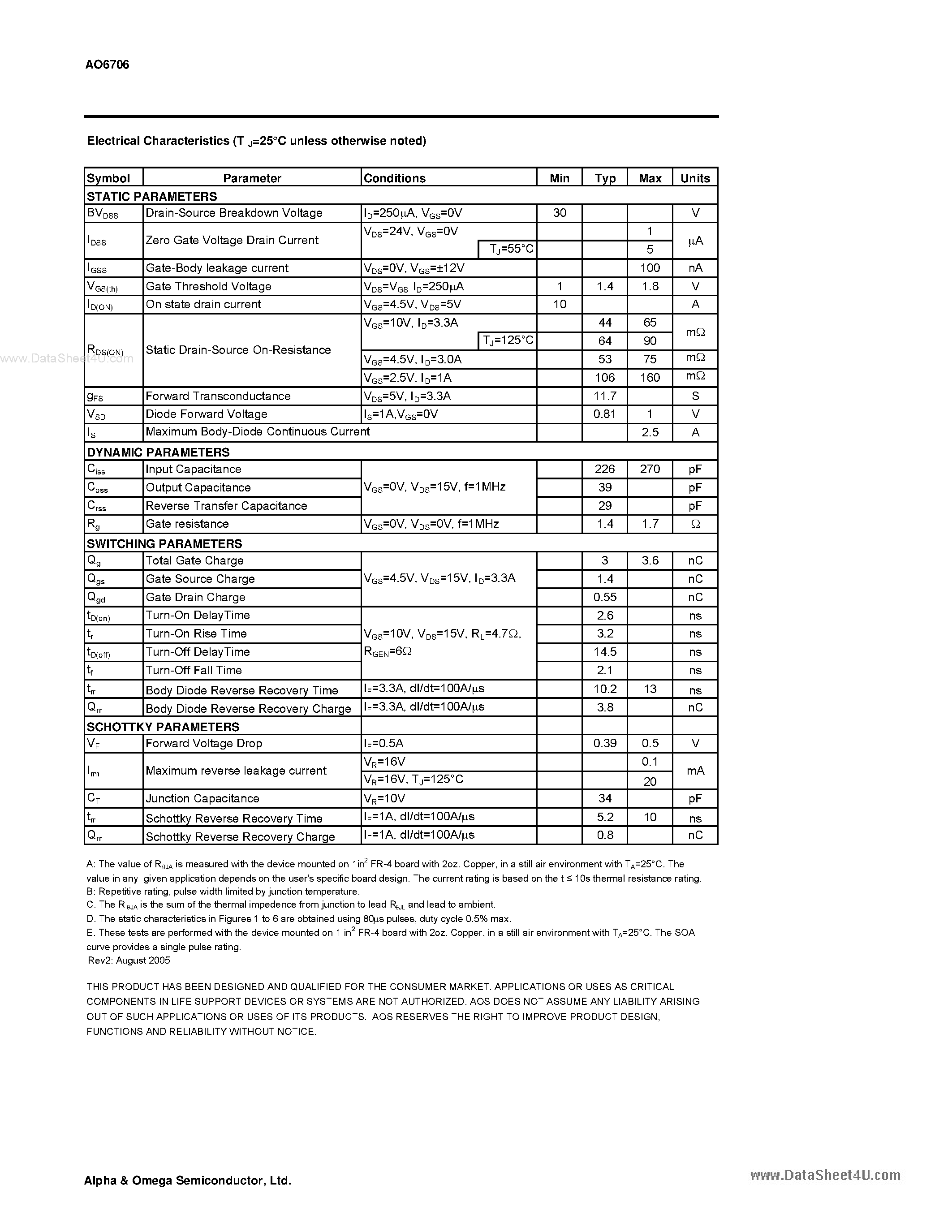 Datasheet AO6706 - N-Channel Enhancement Mode Field Effect Transistor page 2