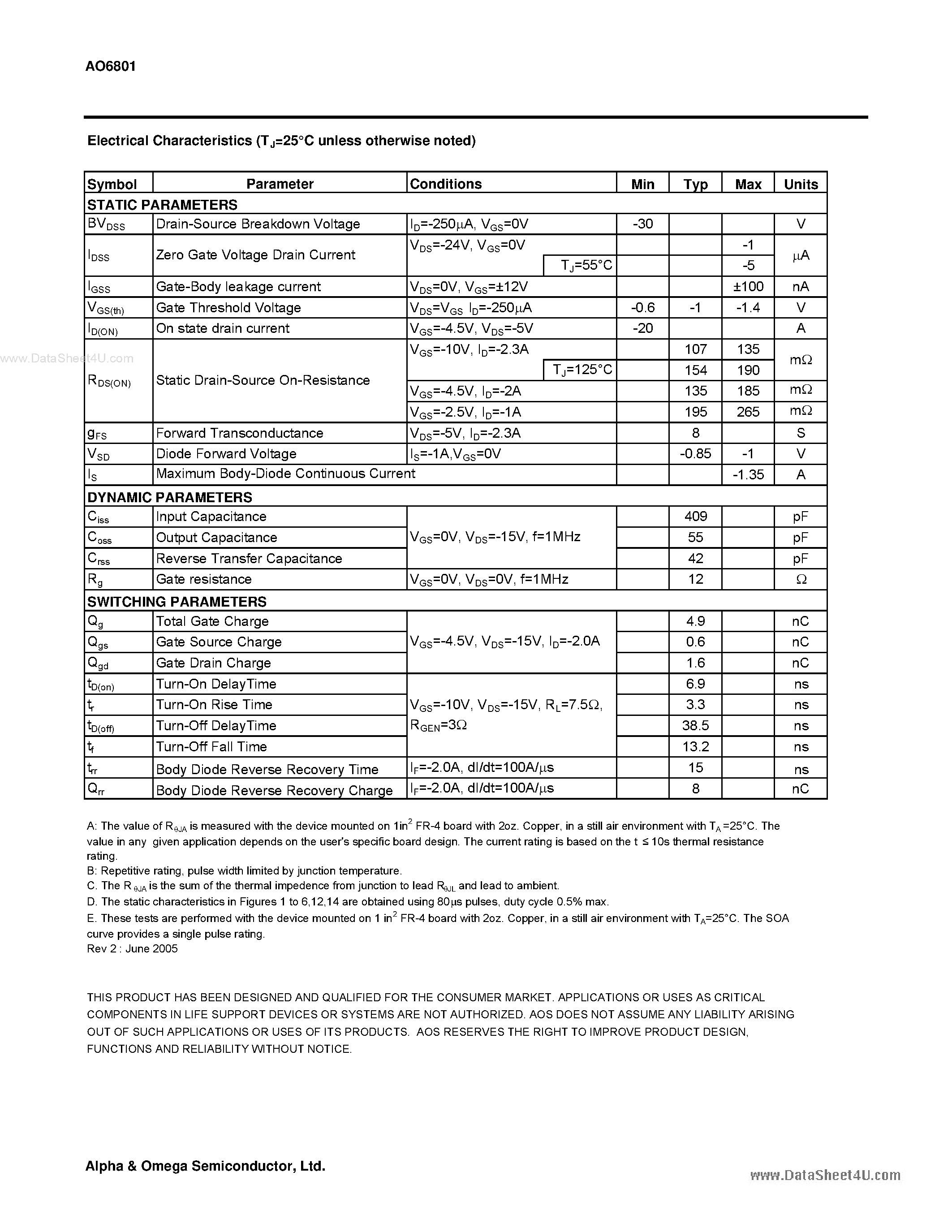 Datasheet AO6801 - Dual P-Channel Enhancement Mode Field Effect Transistor page 2