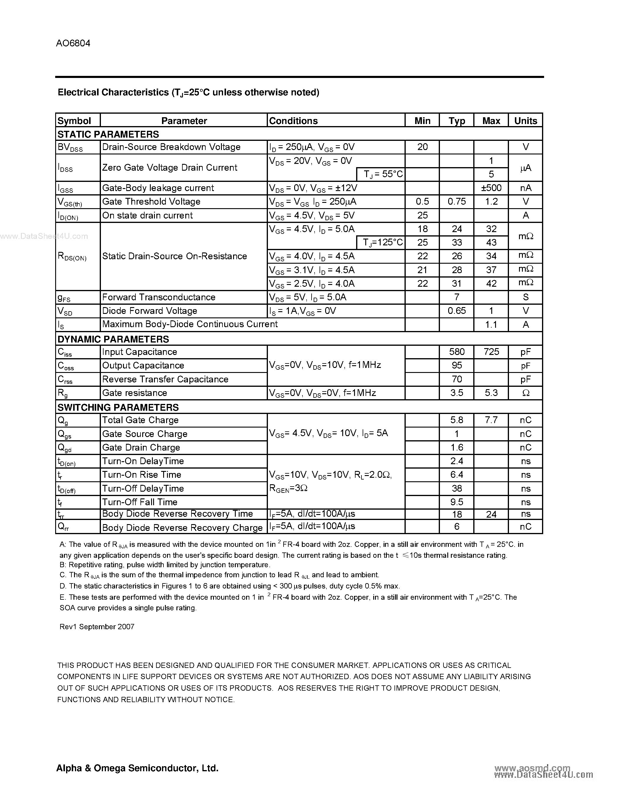Datasheet AO6804 - Dual N-Channel Enhancement Mode Field Effect Transistor page 2
