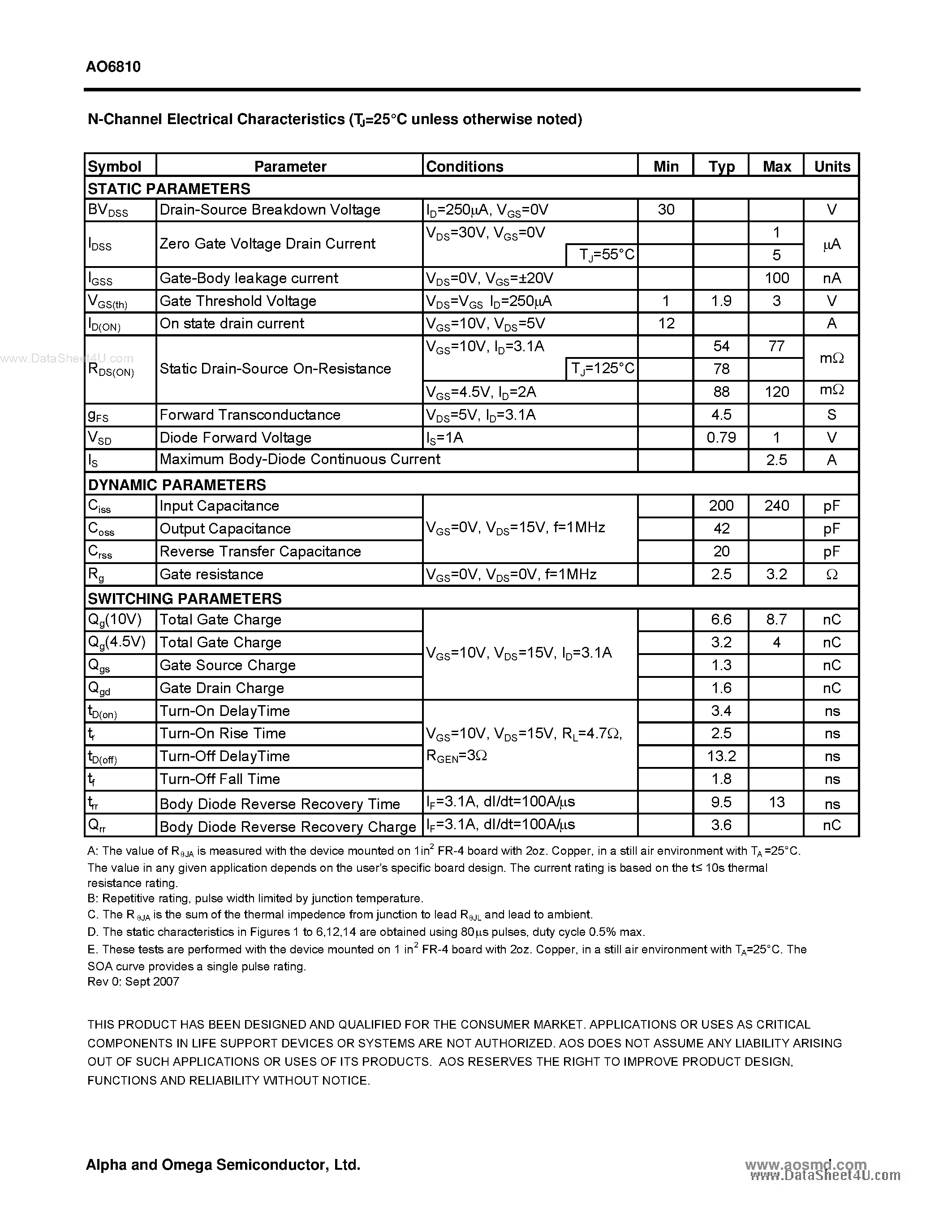 Datasheet AO6810 - Dual N-Channel Enhancement Mode Field Effect Transistor page 2