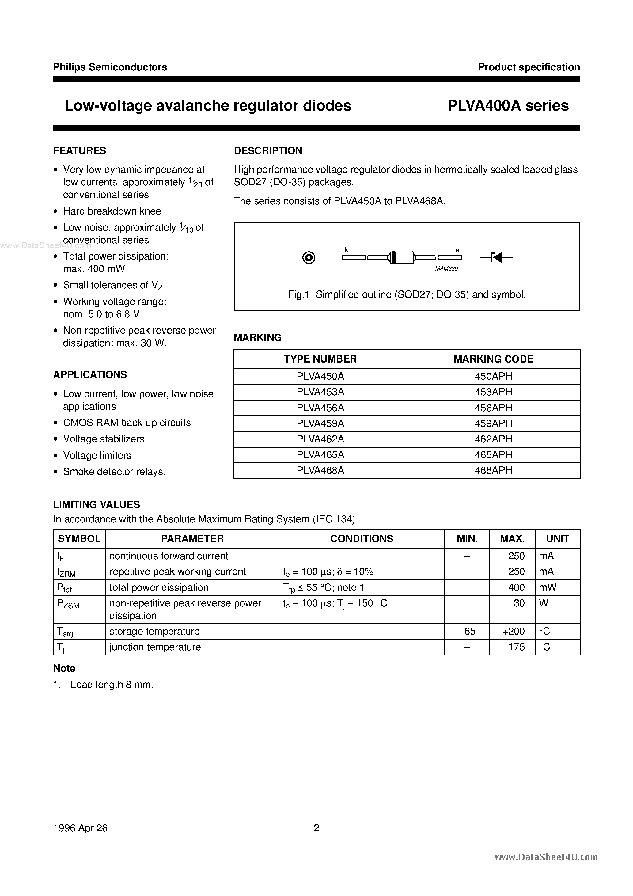 Даташит на микросхему PLVA400A страница 2 Даташит PLVA400A - Low-voltage Avalanche Regulator Diodes страница 2