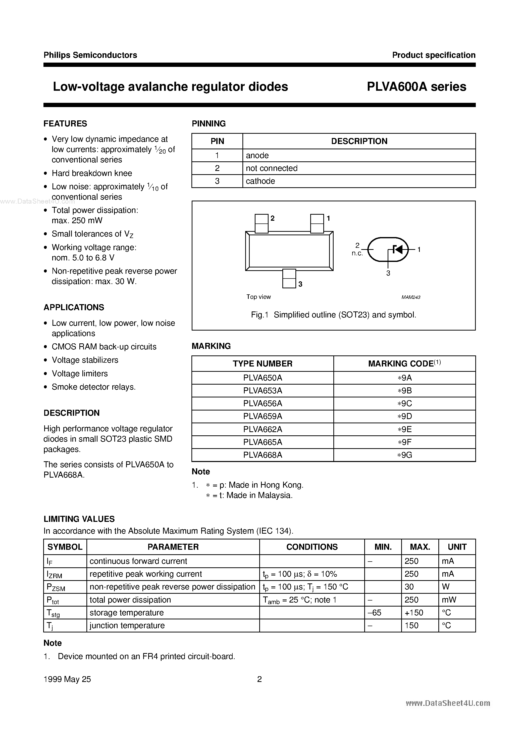 Даташит на микросхему PLVA600A страница 2 Даташит PLVA600A - Low-voltage Avalanche Regulator Diodes страница 2