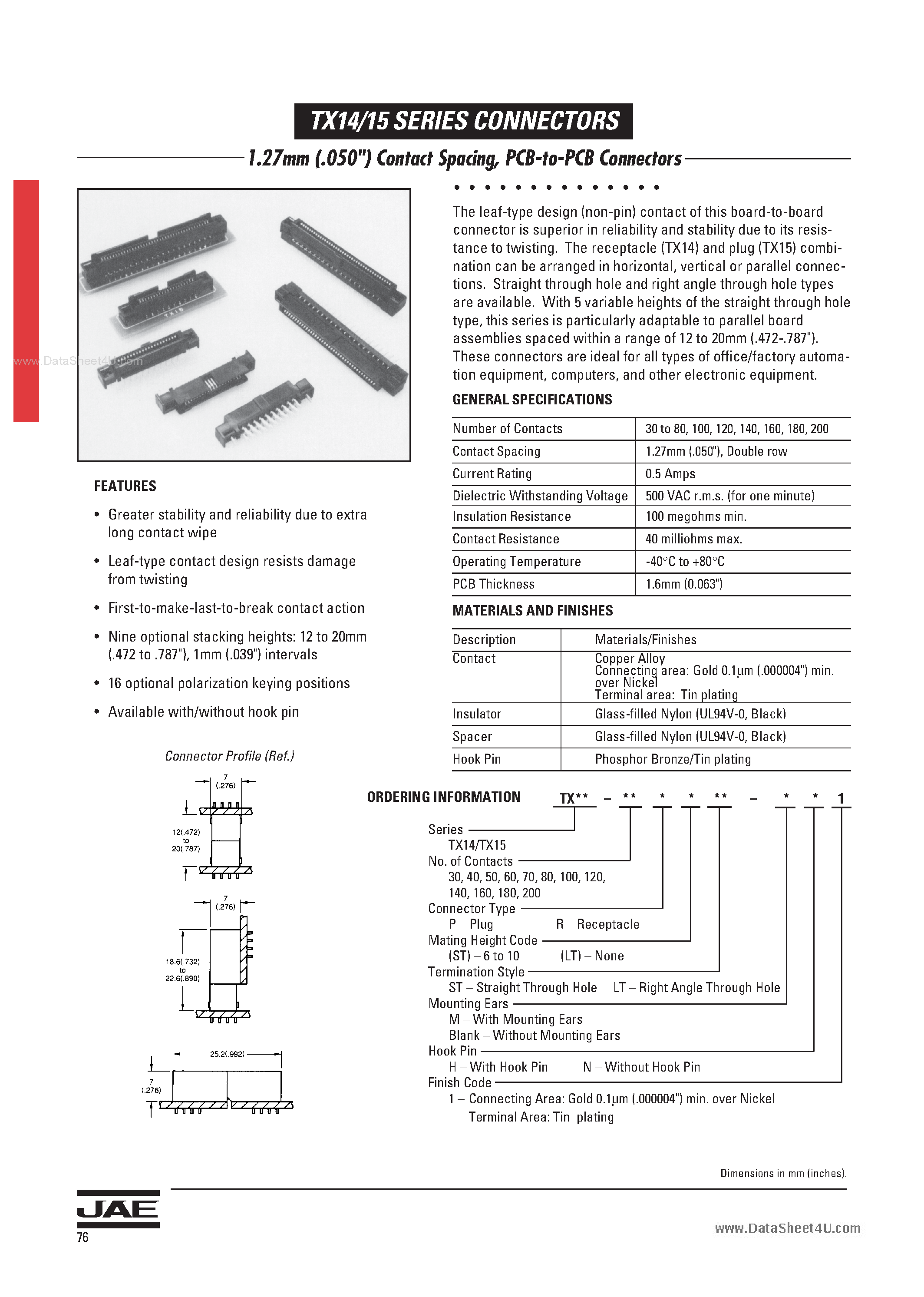 Datasheet TX14 - (TX14 / TX15) Connectors page 1