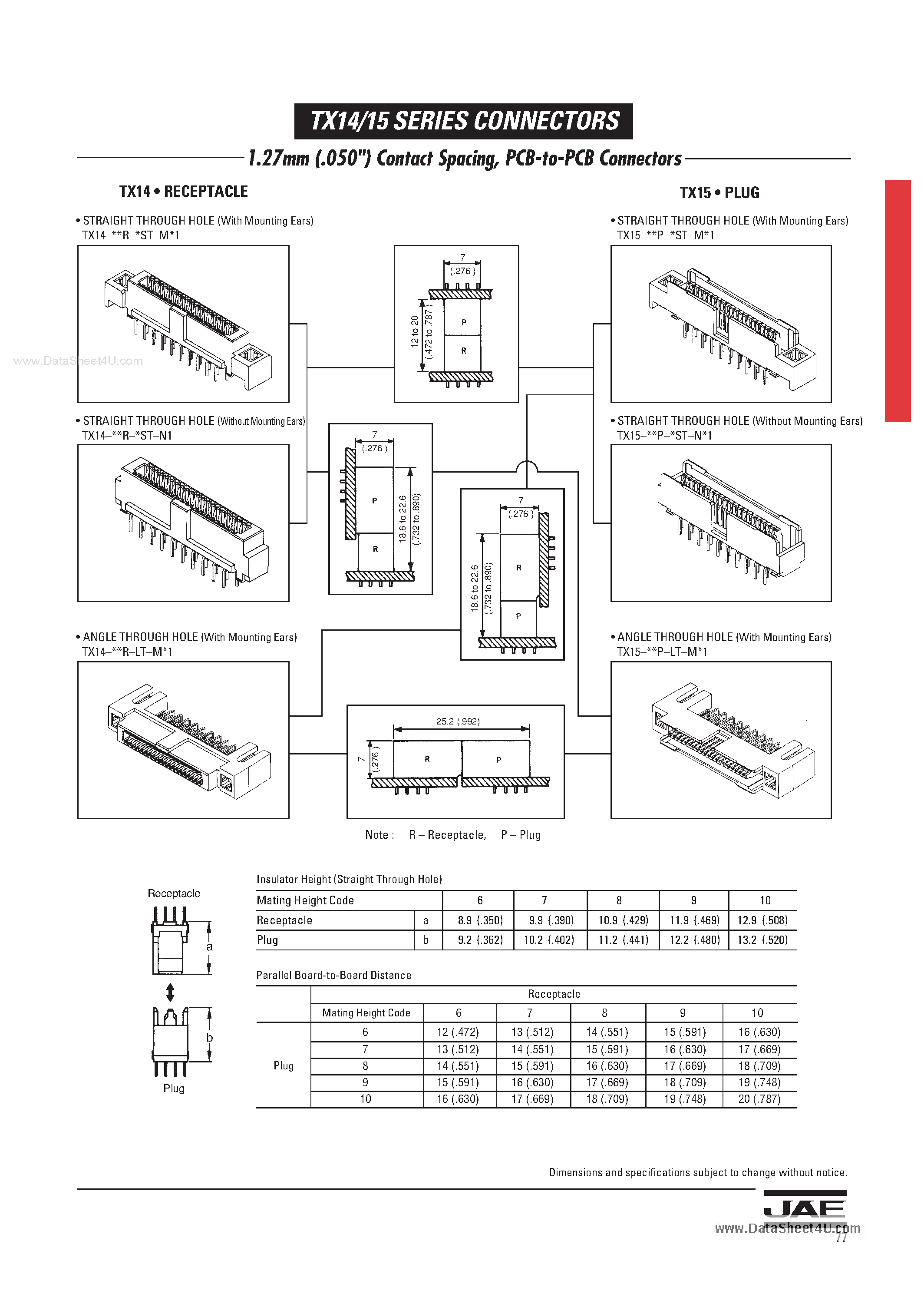 Datasheet TX14 - (TX14 / TX15) Connectors page 2