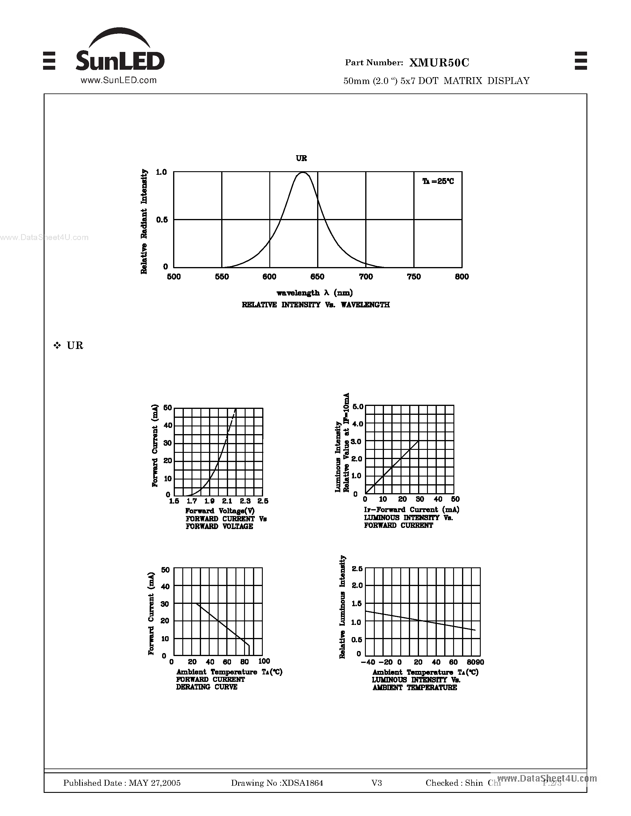 Datasheet XMUR50C - 50mm (2.0) 5x7 DOT MATRIX DISPLAY page 2