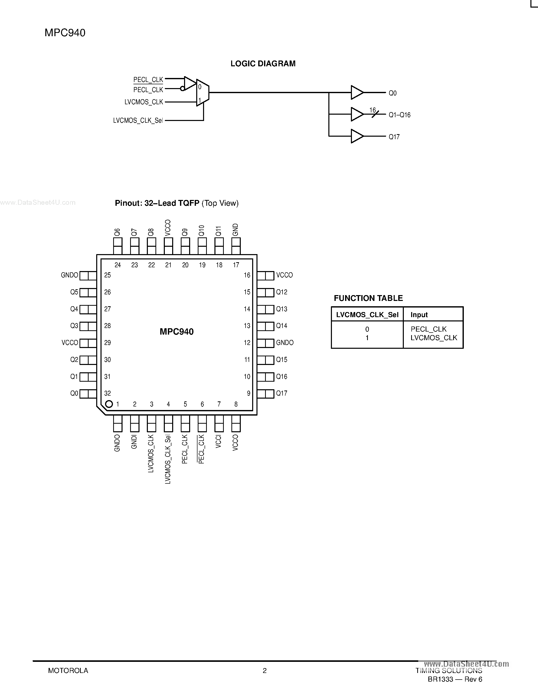 Datasheet MPC940 - LOW VOLTAGE 1:18 CLOCK DISTRIBUTION CHIP page 2