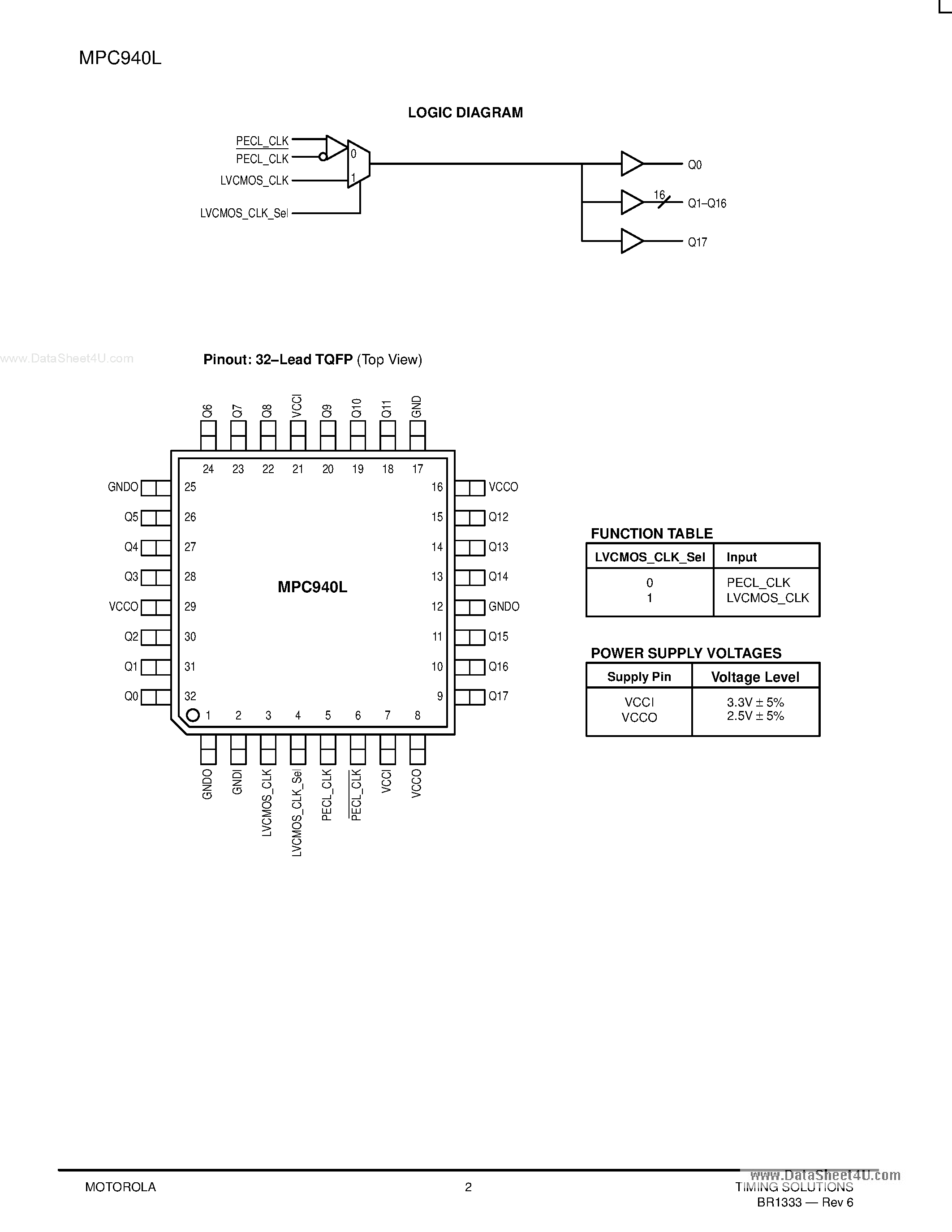 Datasheet MPC940L - LOW VOLTAGE 1:18 CLOCK DISTRIBUTION CHIP page 2