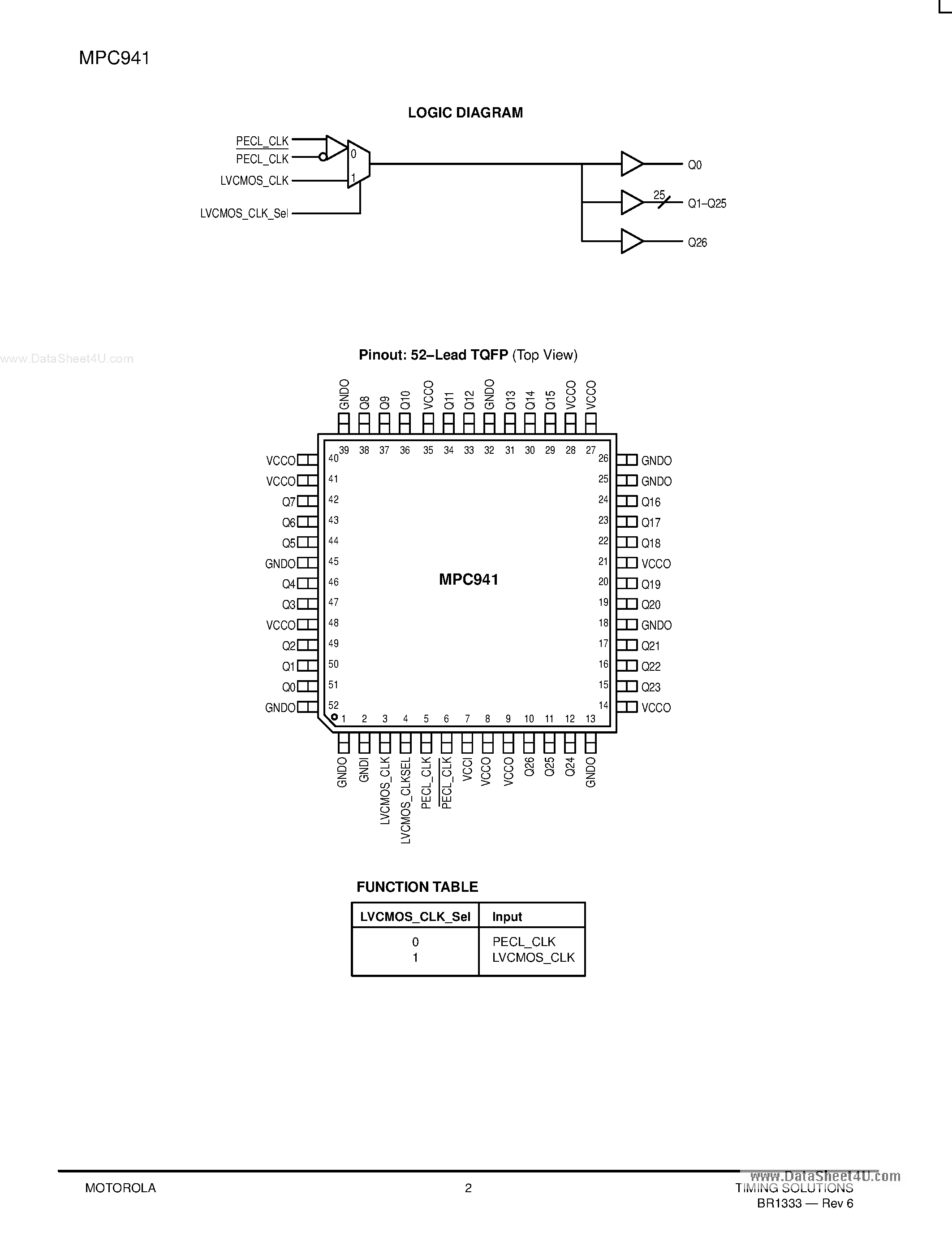 Datasheet MPC941 - LOW VOLTAGE 1:27 CLOCK DISTRIBUTION CHIP page 2